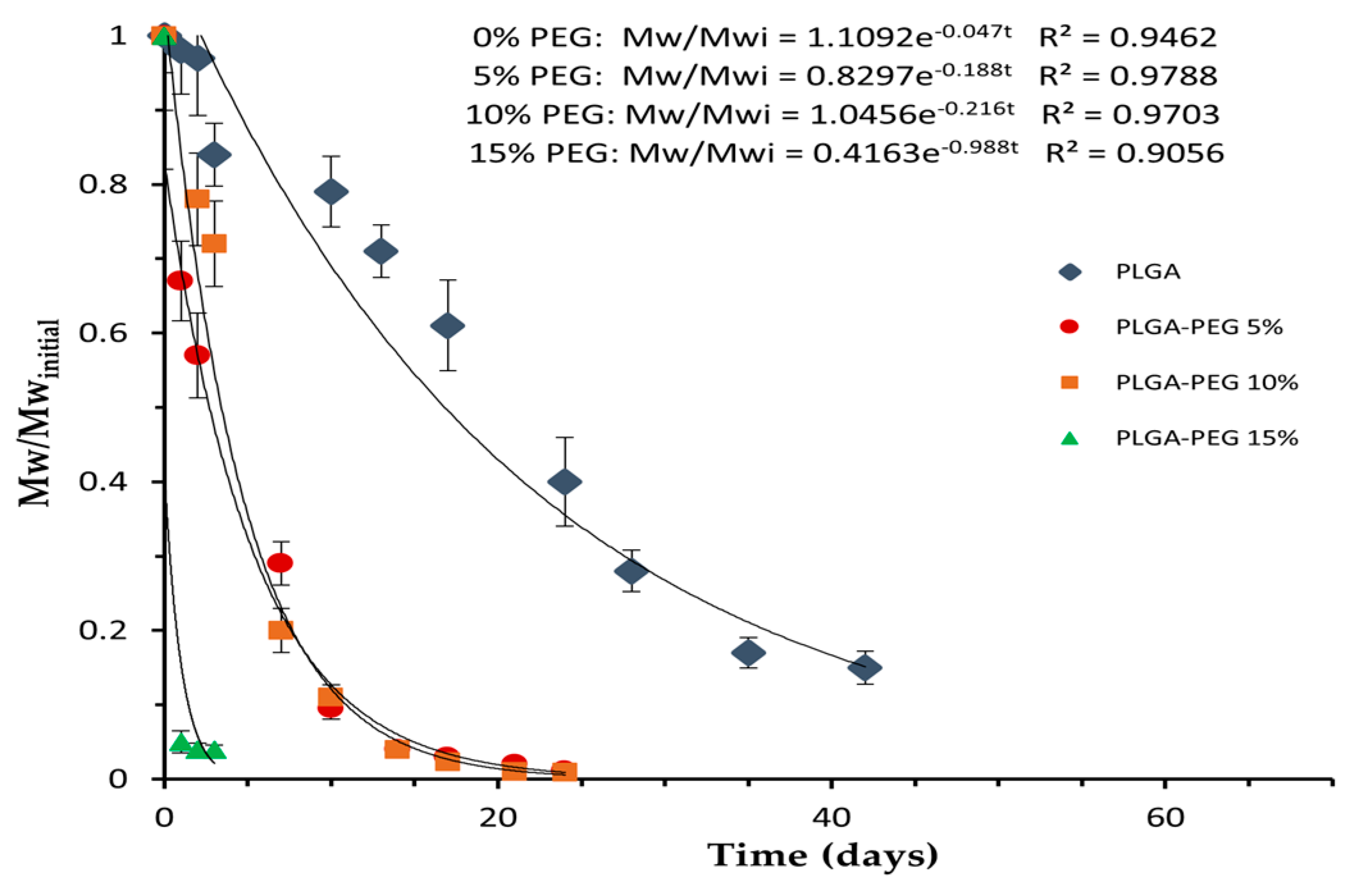 Processes 13 00112 g004