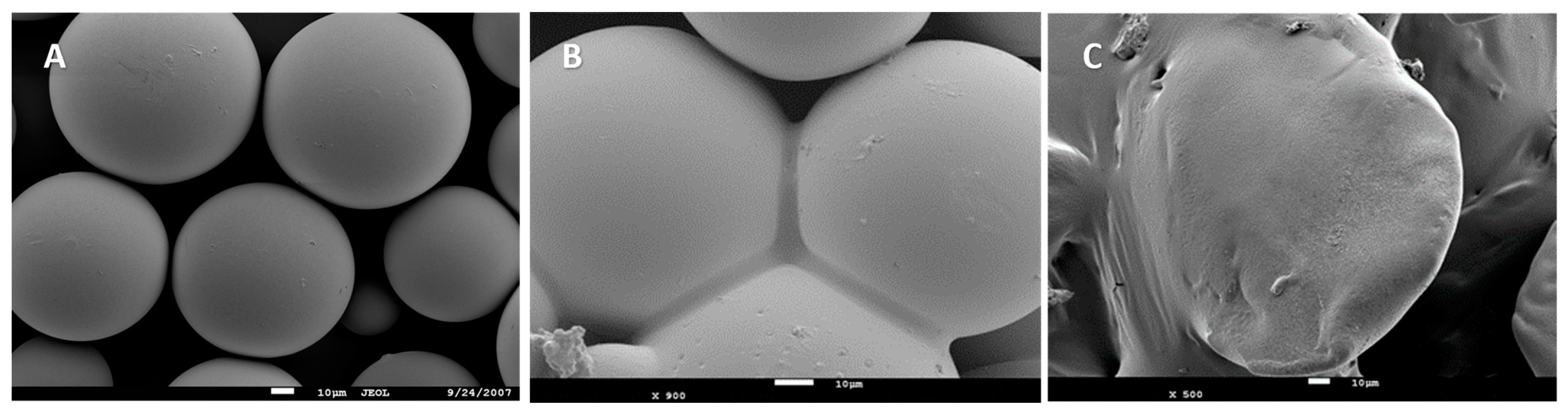 Processes 13 00112 g006