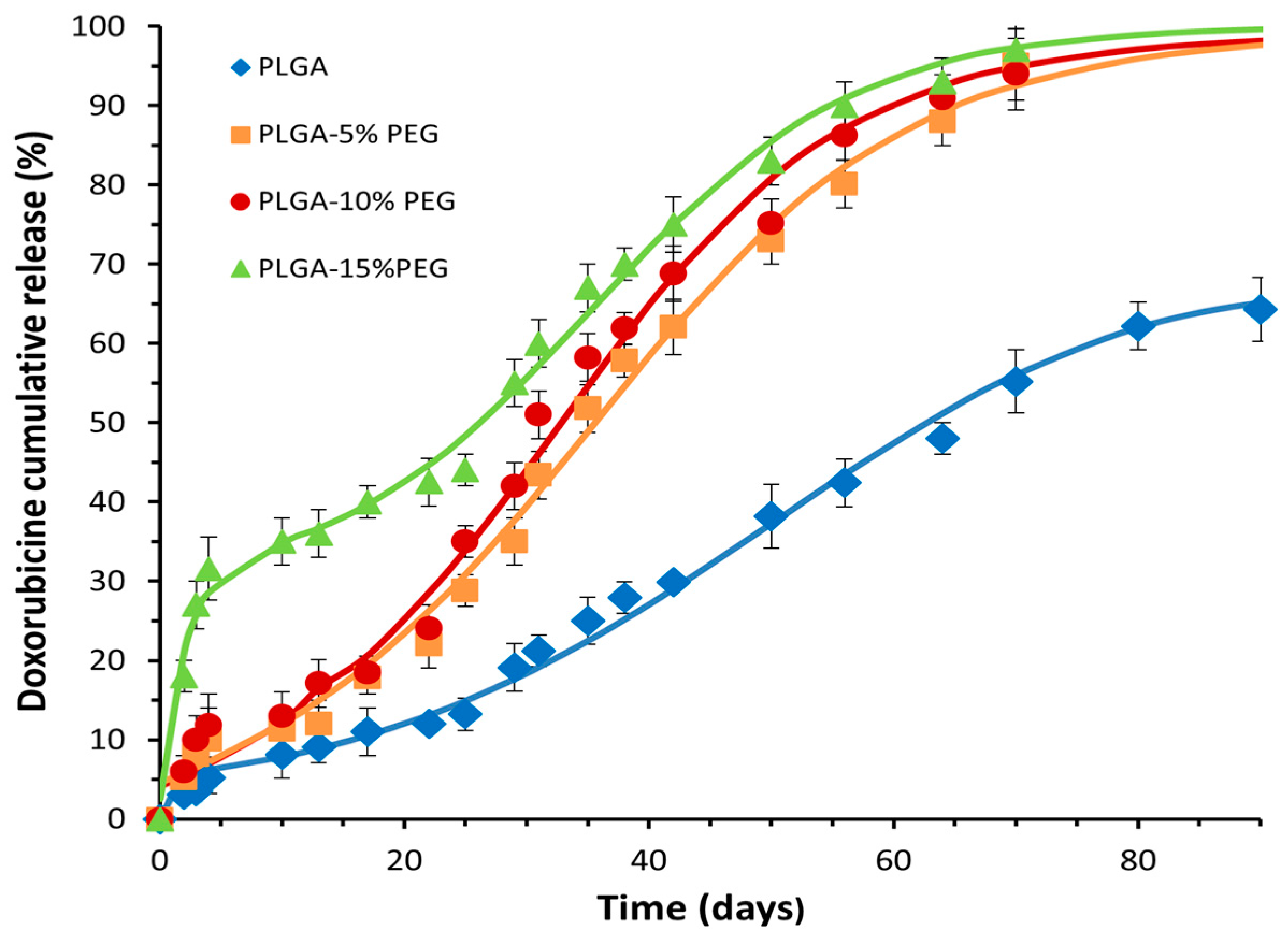 Processes 13 00112 g009