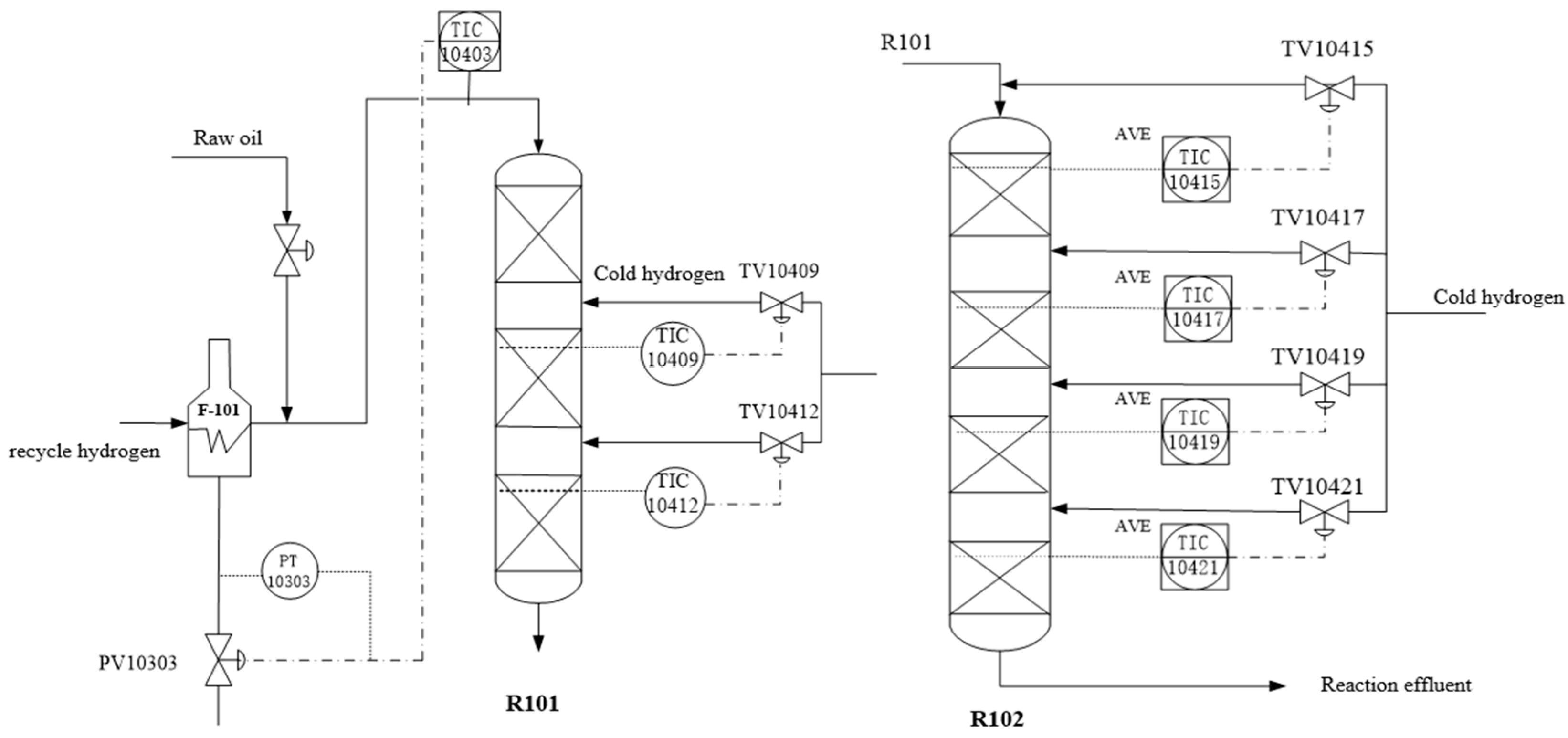 Processes 13 00113 g006