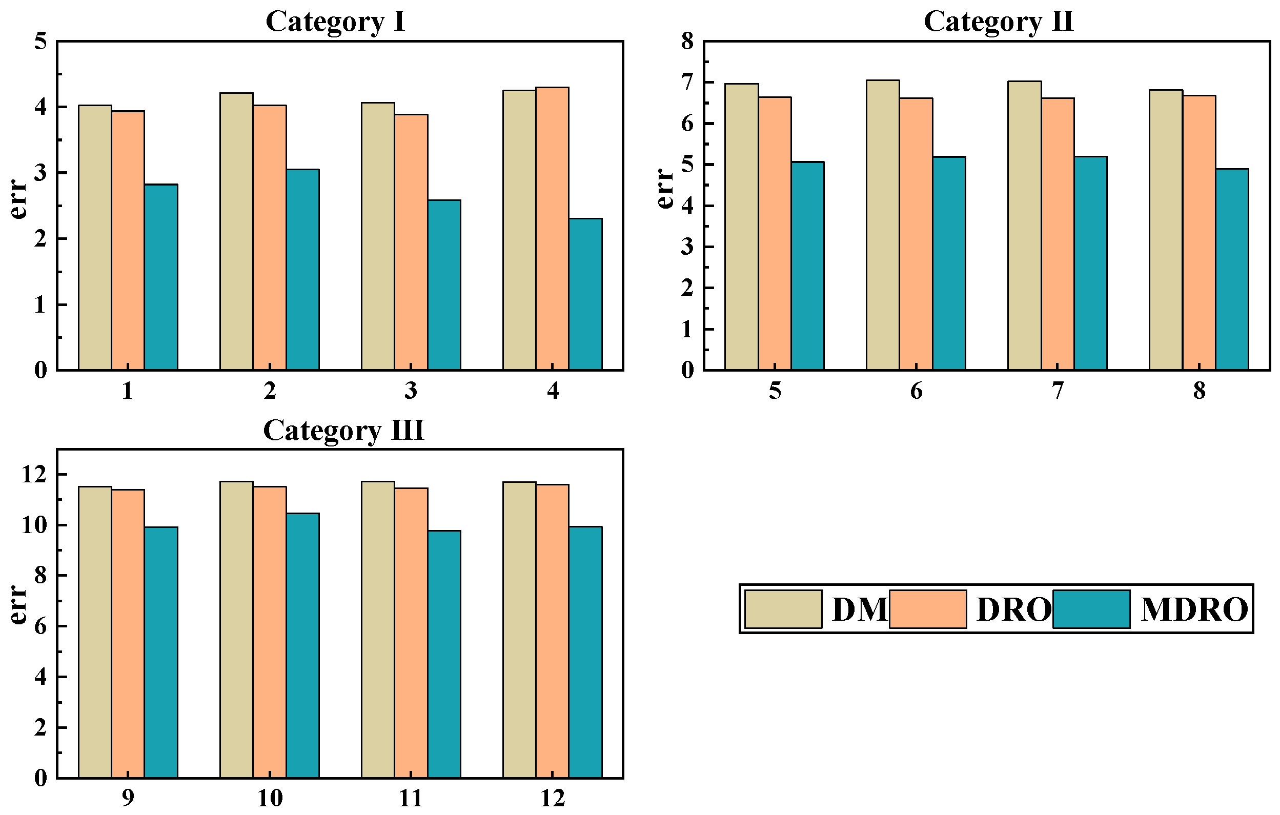 Processes 13 00113 g009