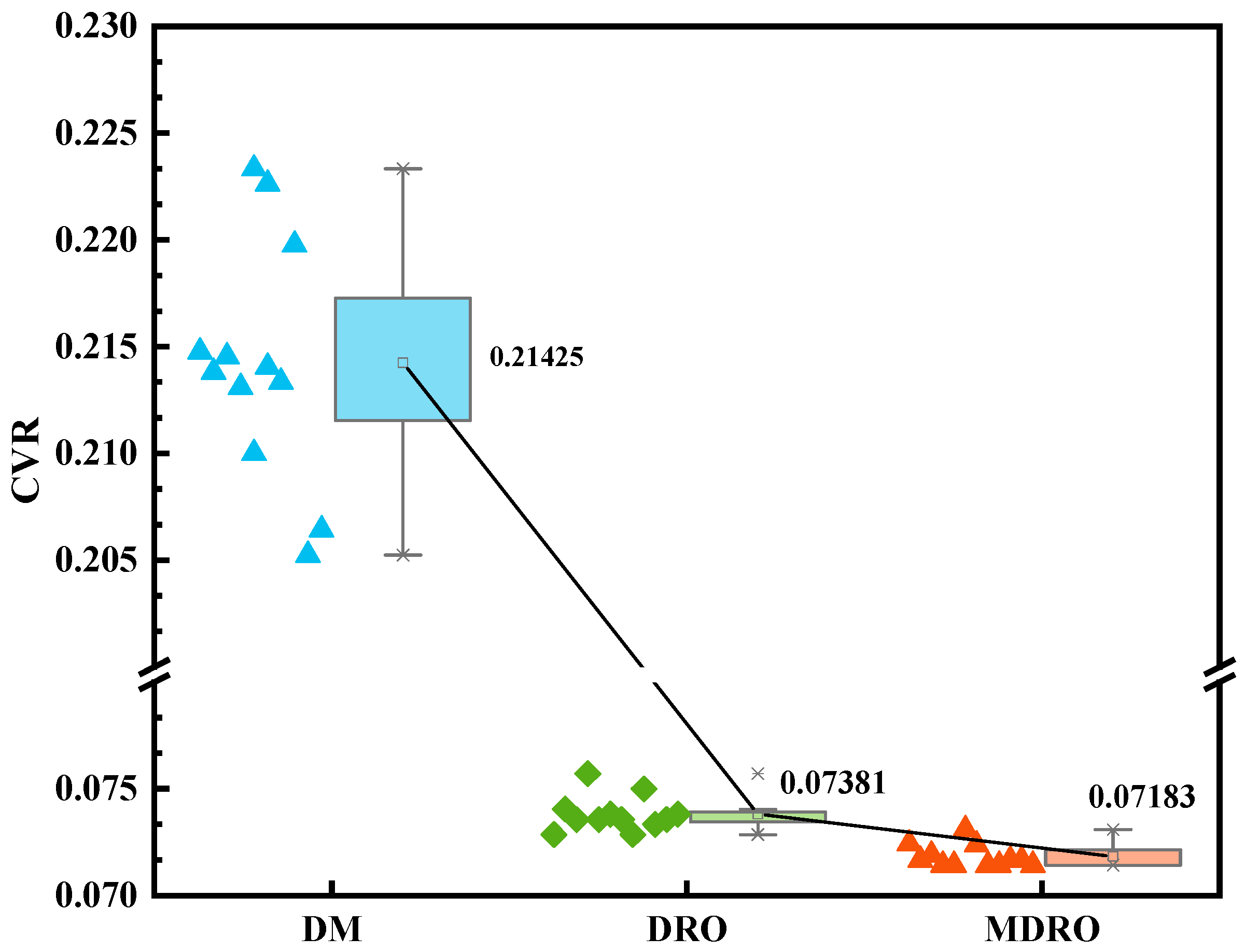 Processes 13 00113 g011