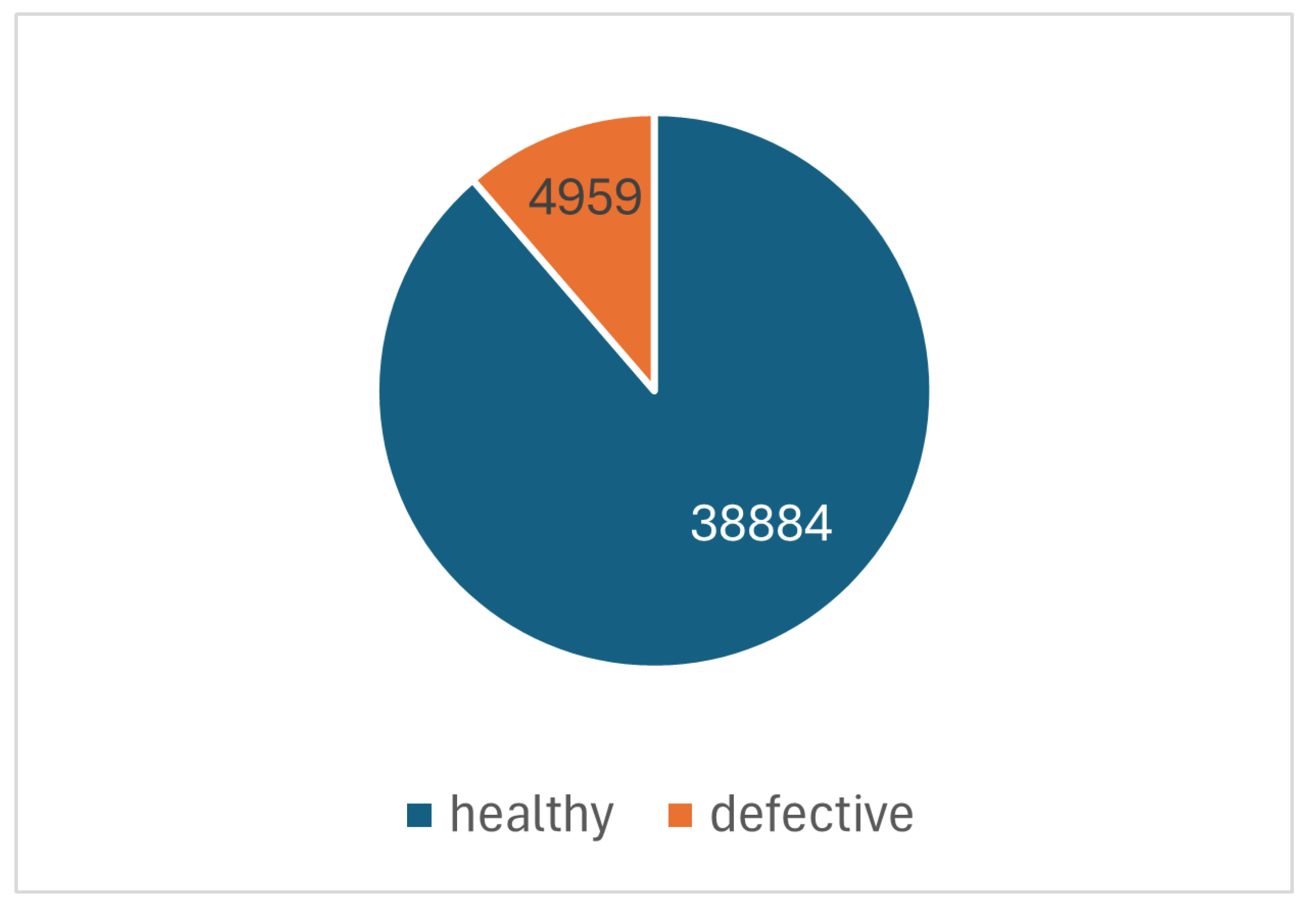 Processes 13 00115 g003