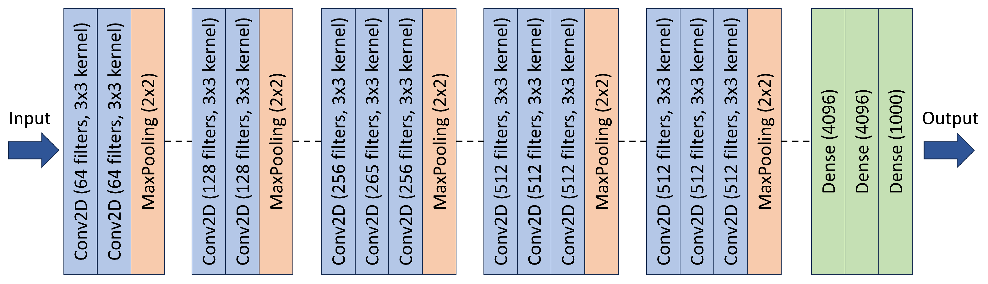 Processes 13 00115 g005