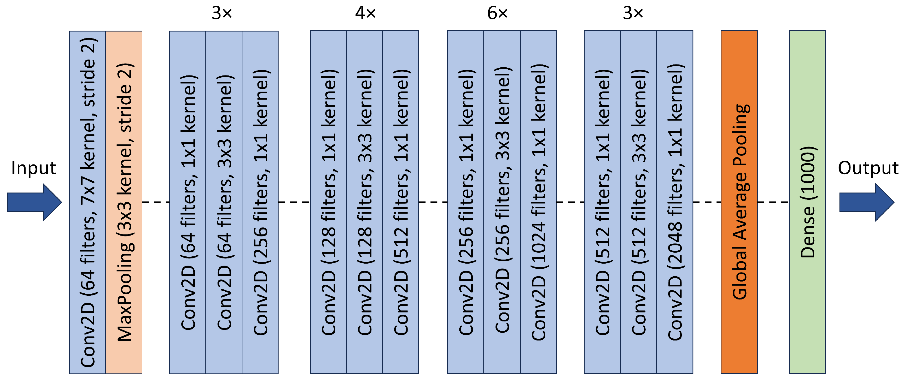 Processes 13 00115 g006