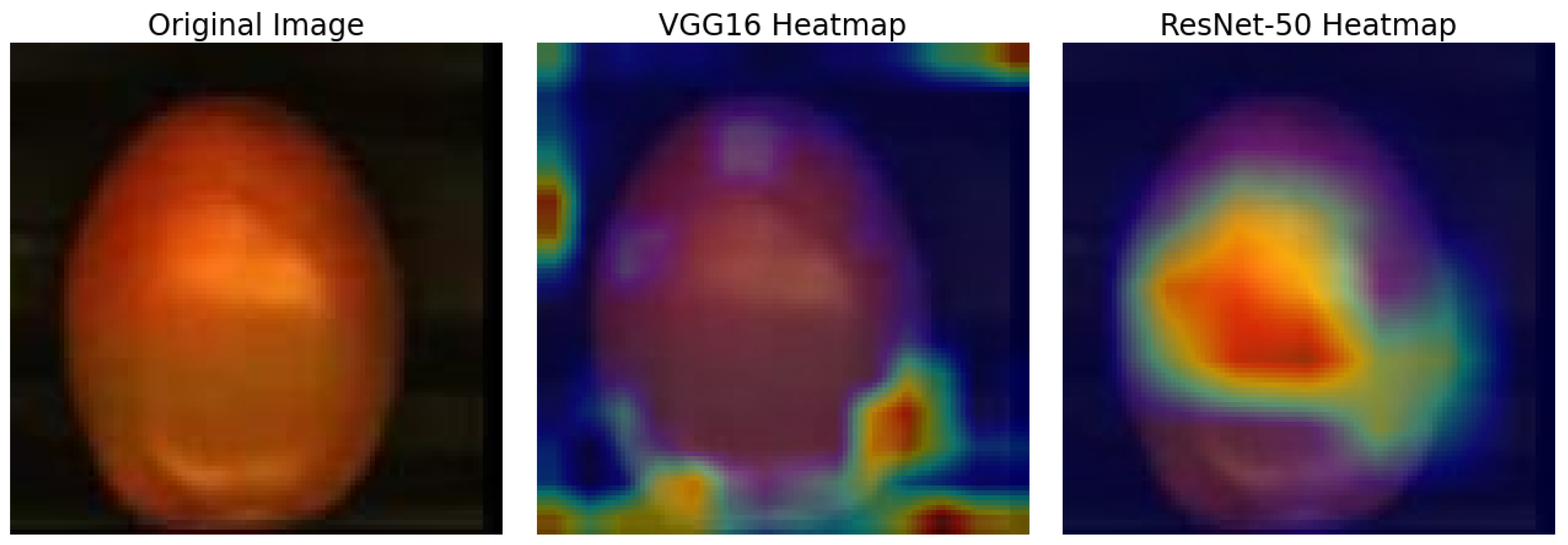 Processes 13 00115 g007