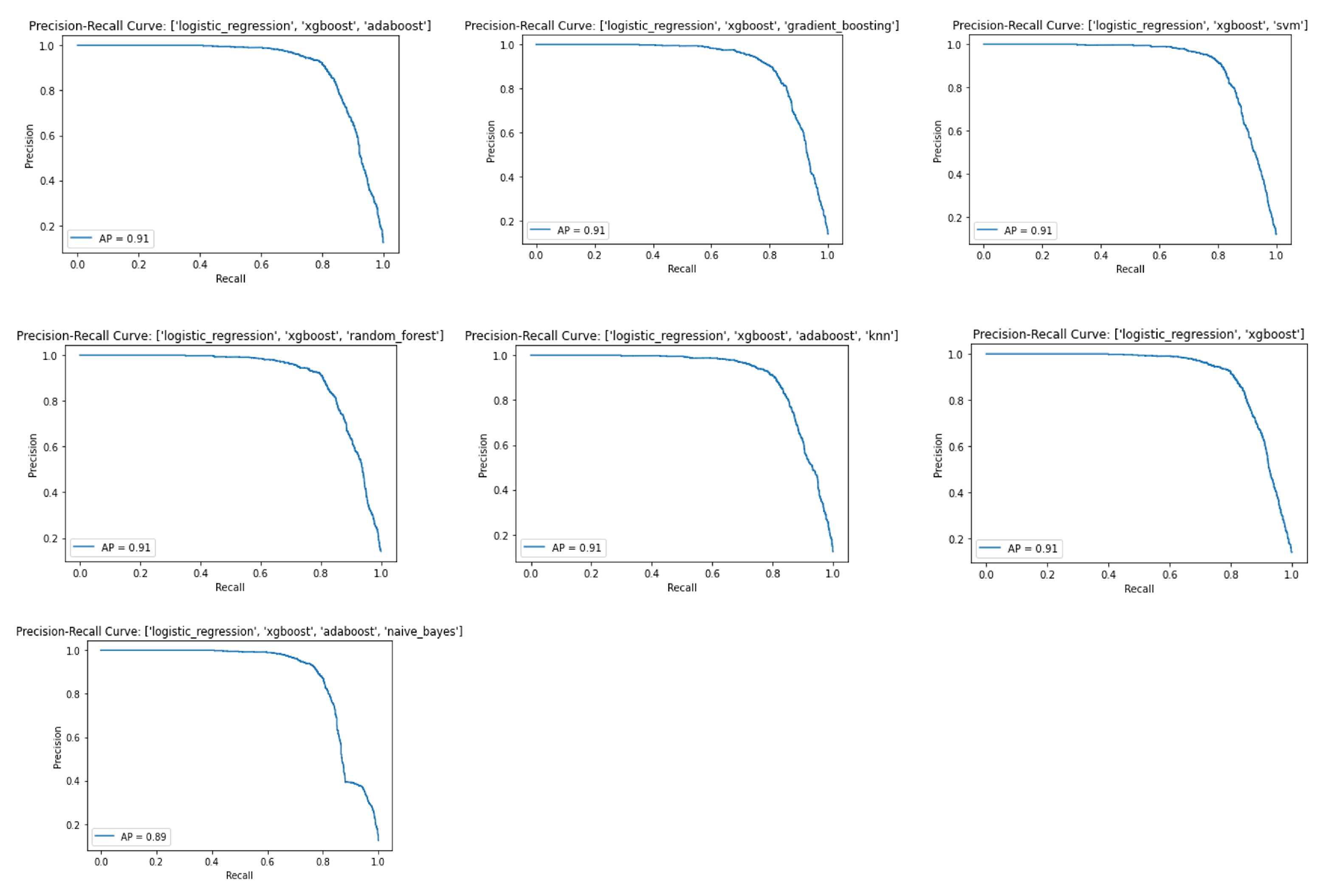 Processes 13 00115 g010