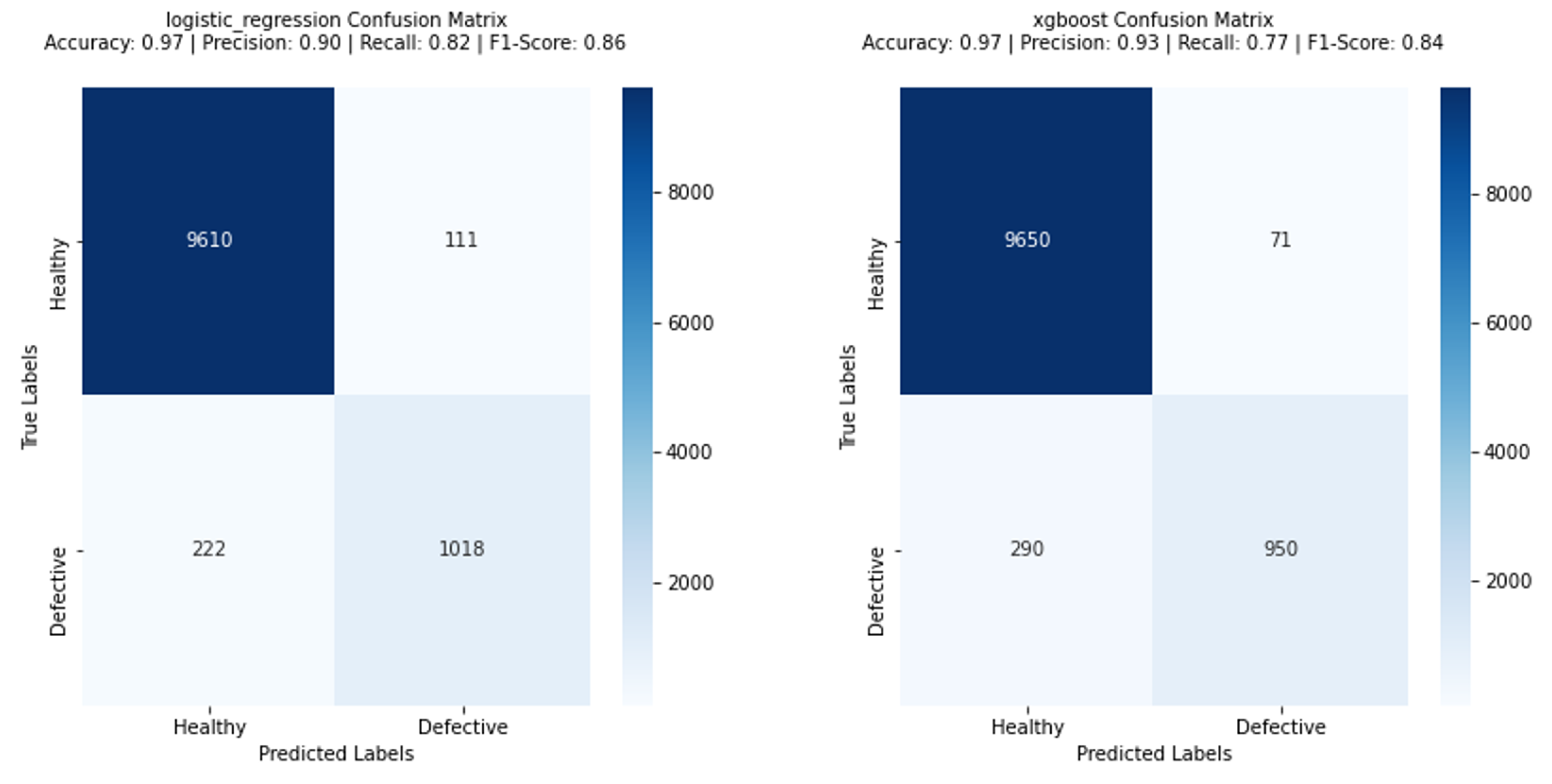 Processes 13 00115 g012