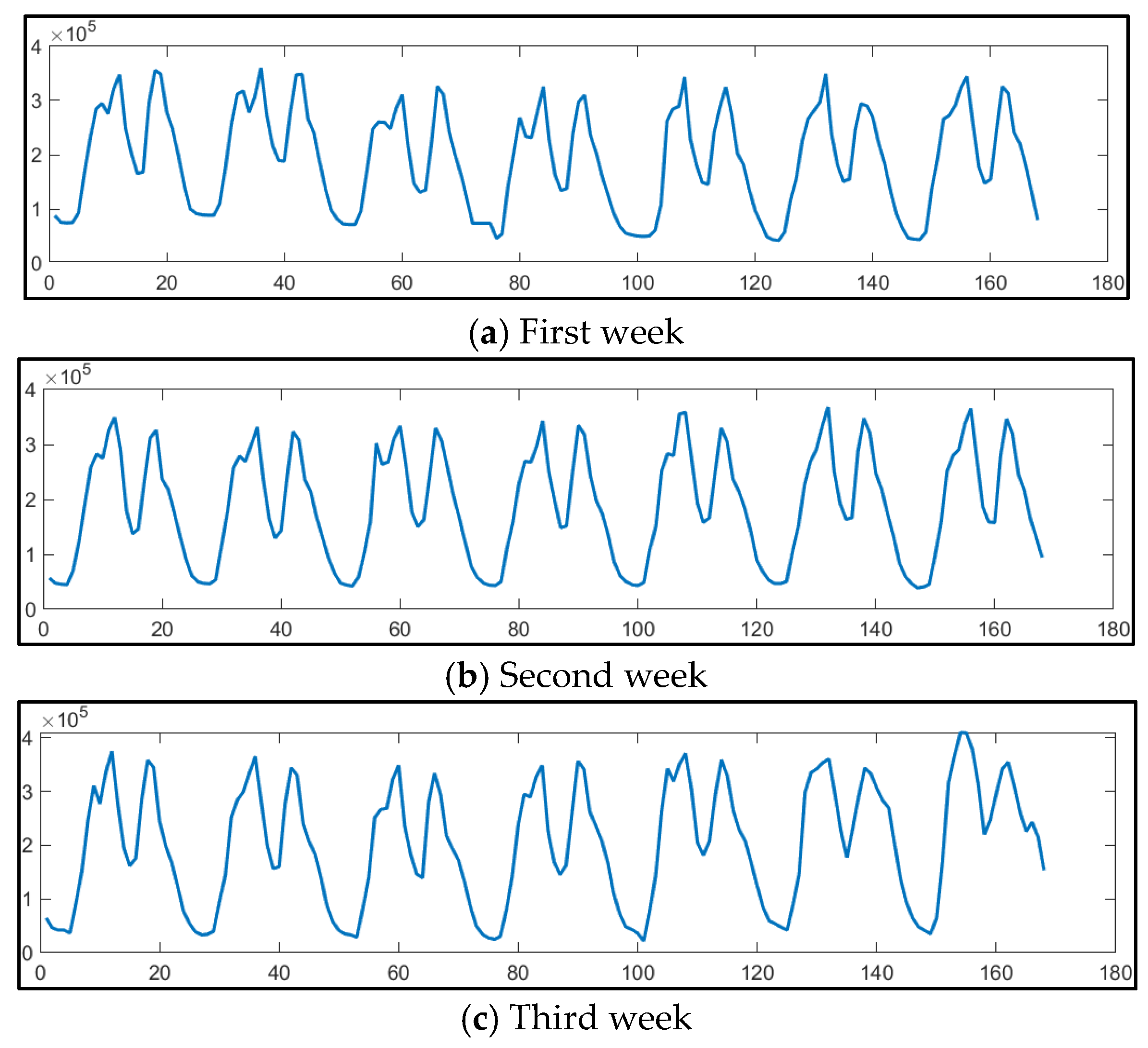 Processes 13 00116 g004