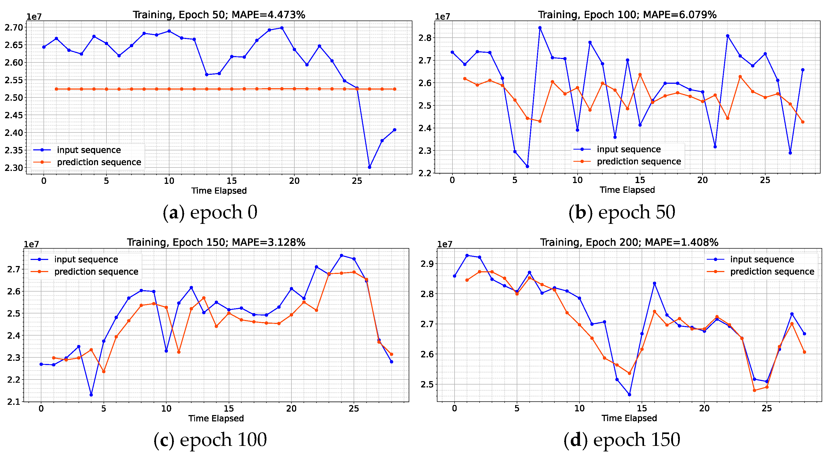 Processes 13 00116 g009
