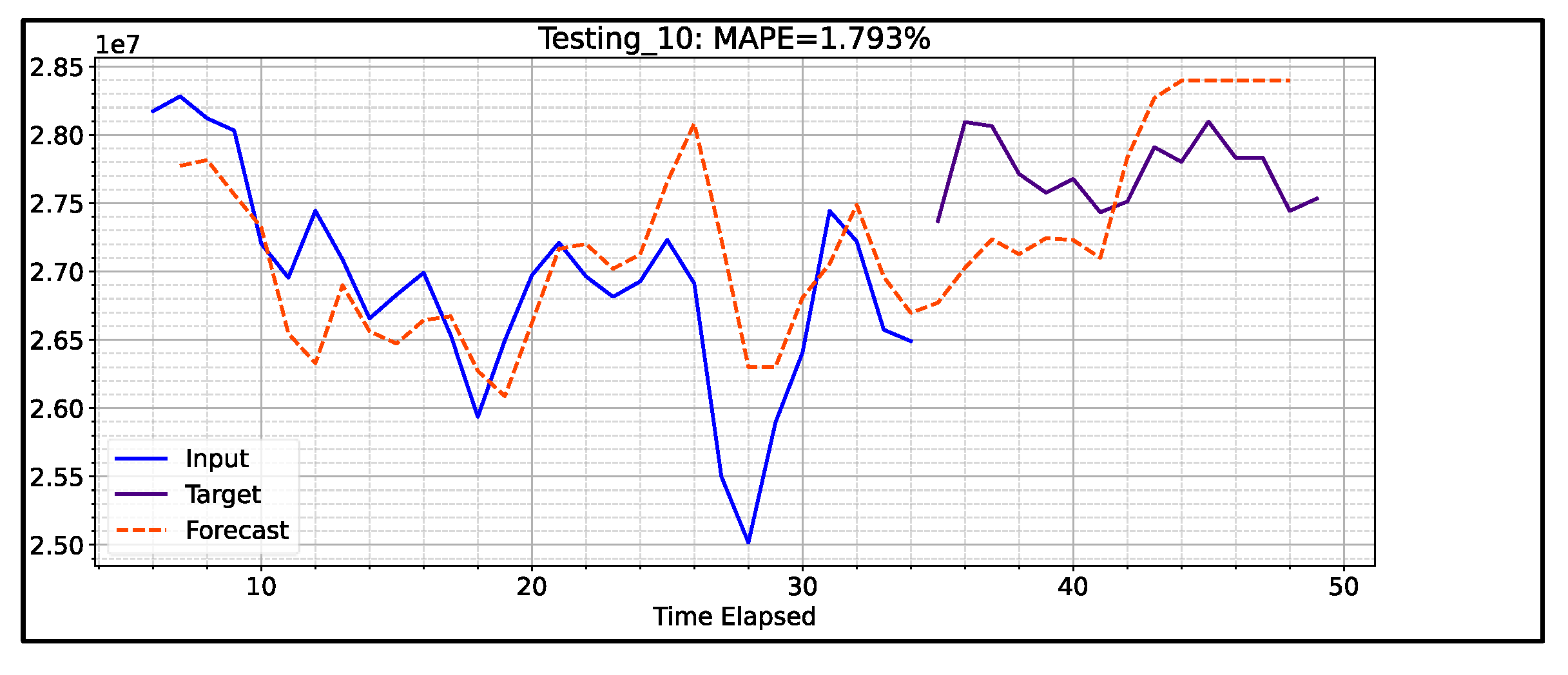 Processes 13 00116 g010