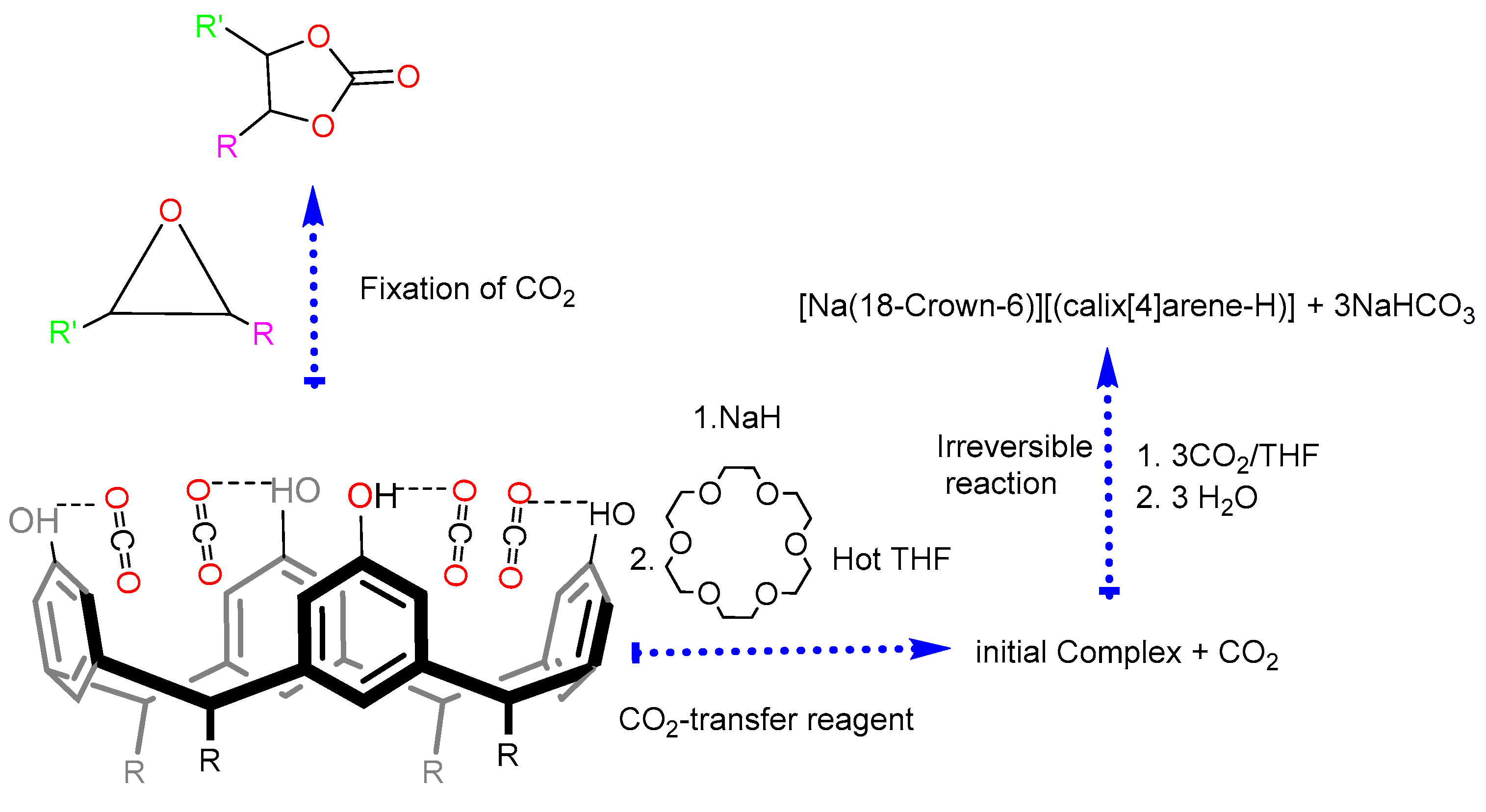 Processes 13 00117 g008