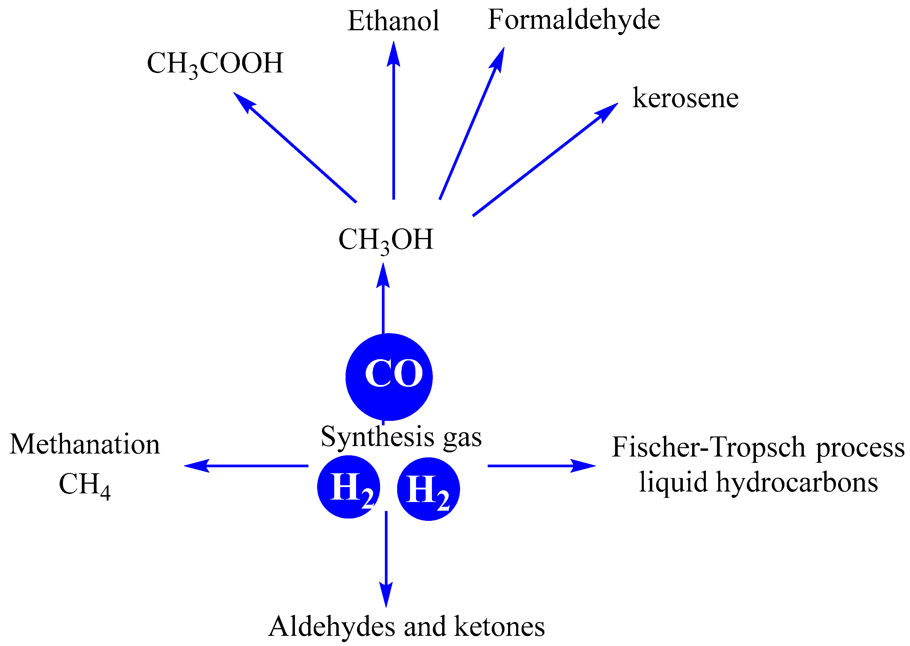 Processes 13 00117 g009