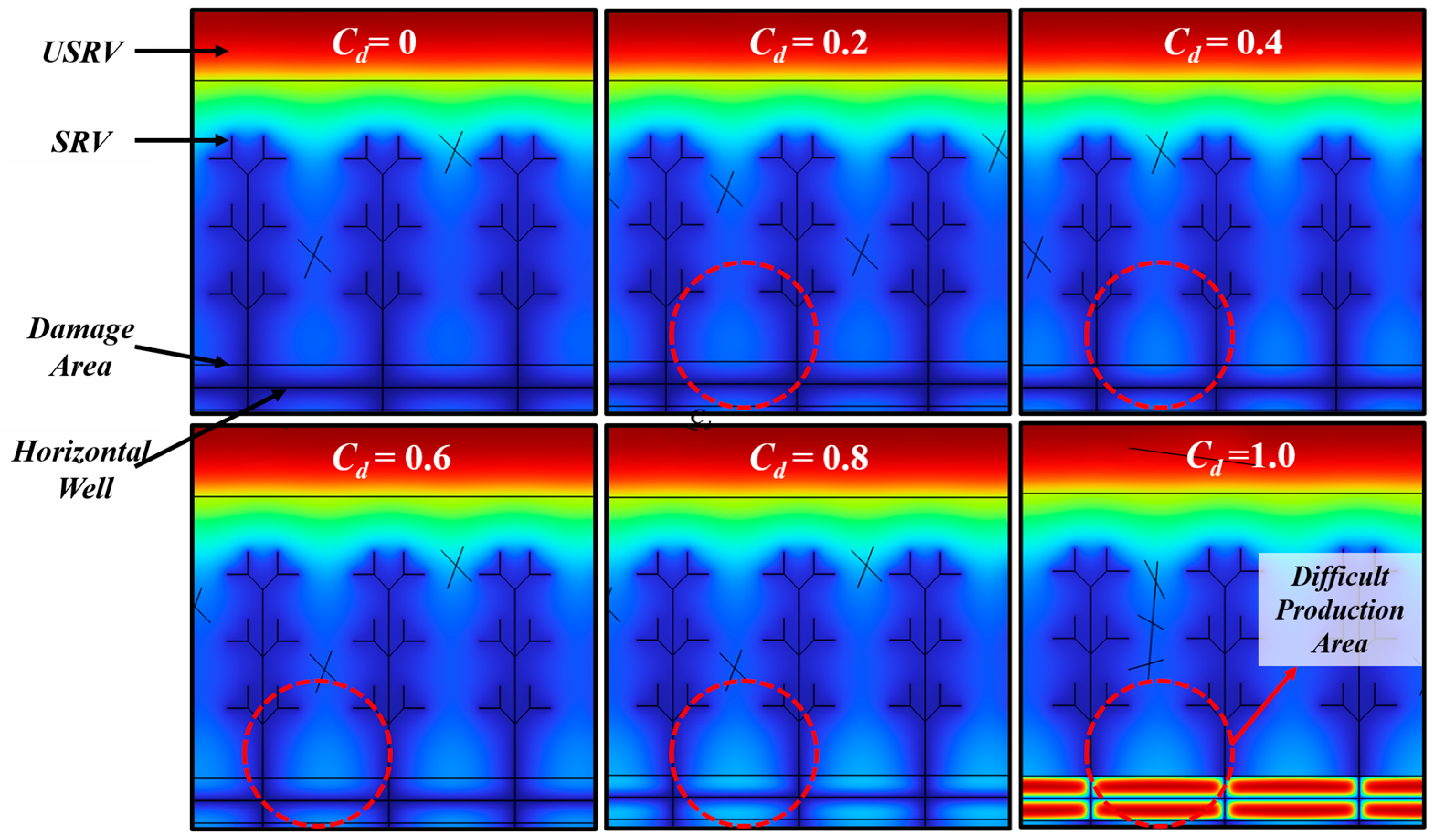 Processes 13 00119 g013