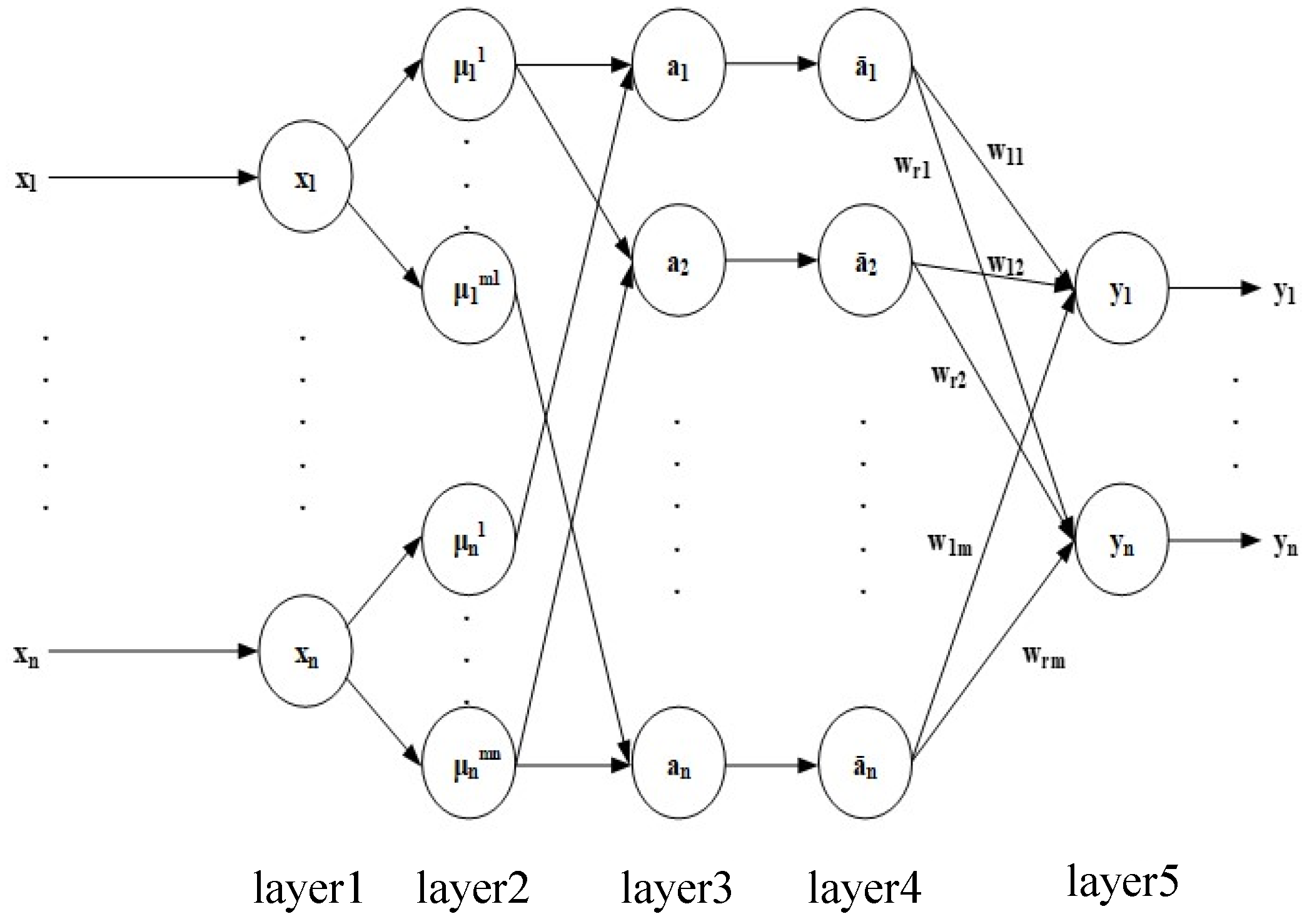 Processes 13 00122 g004