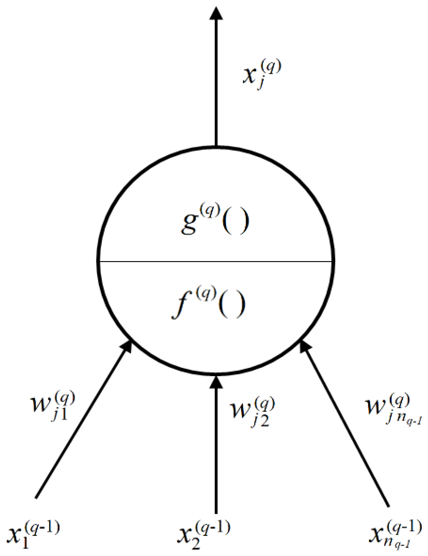 Processes 13 00122 g005