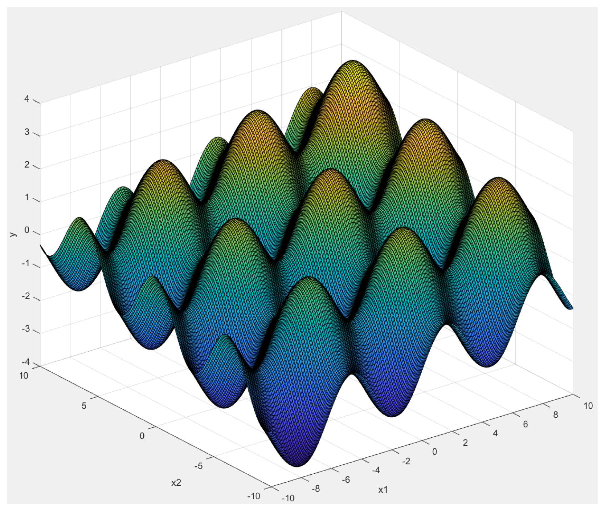 Processes 13 00122 g006
