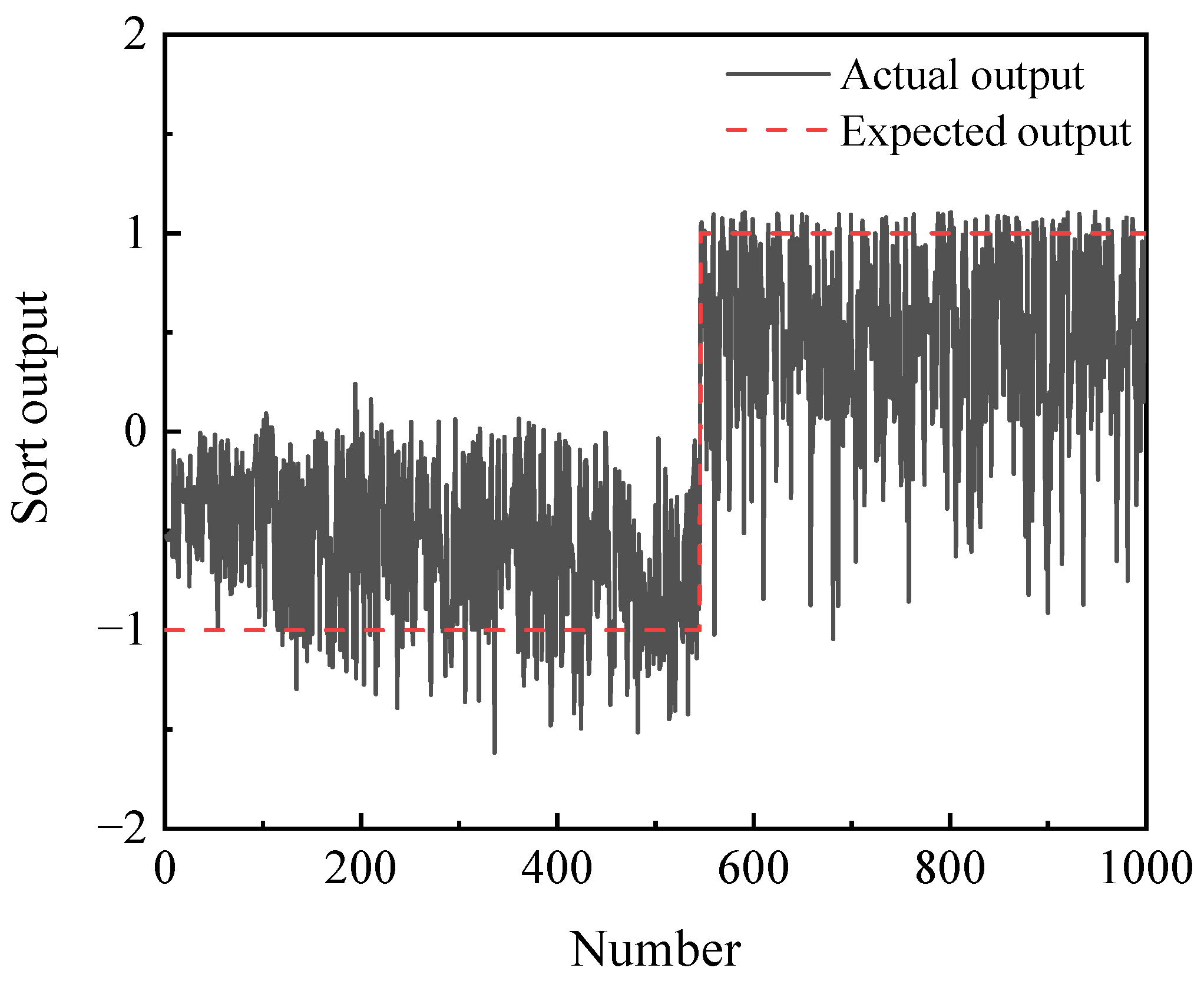 Processes 13 00122 g007