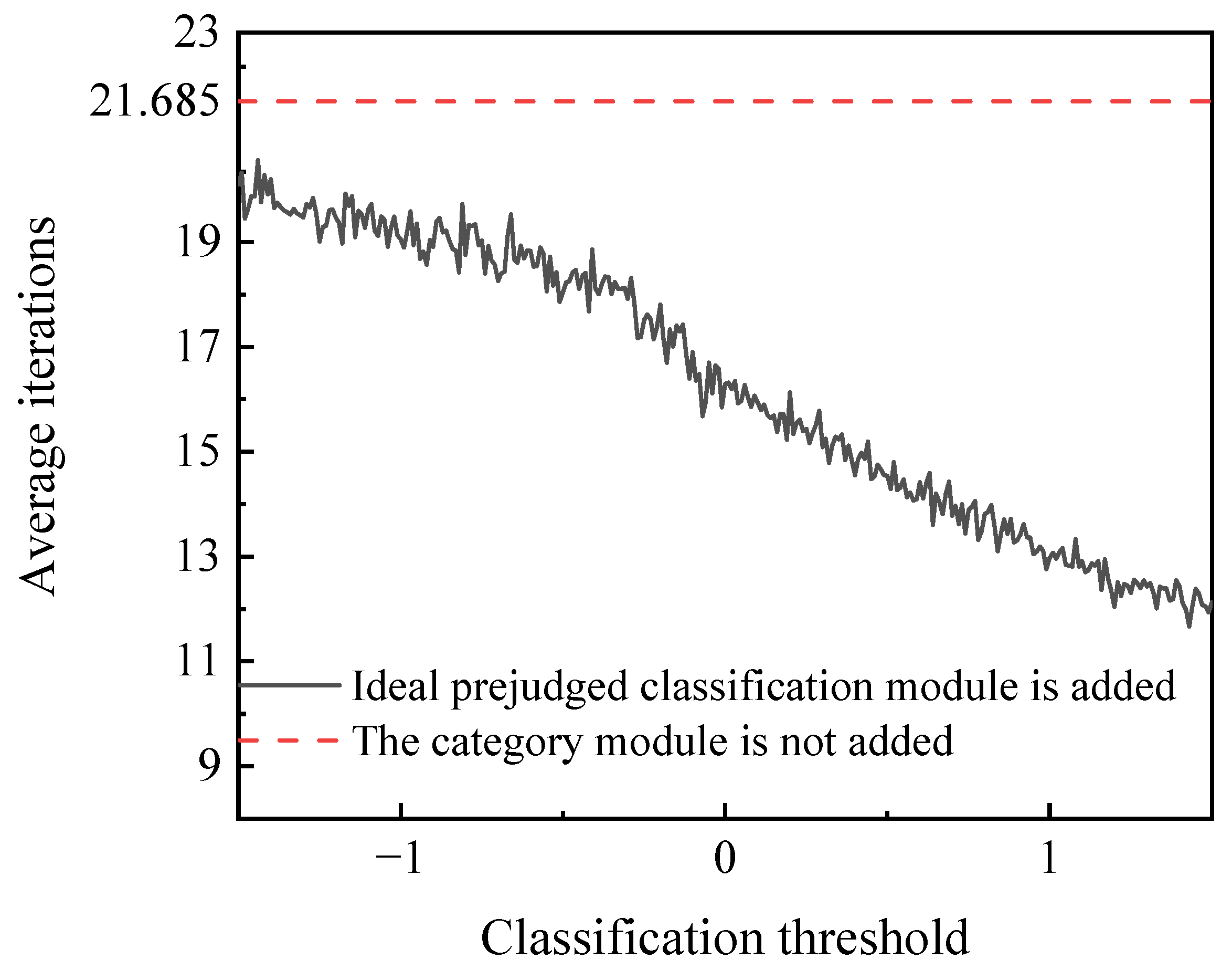 Processes 13 00122 g009