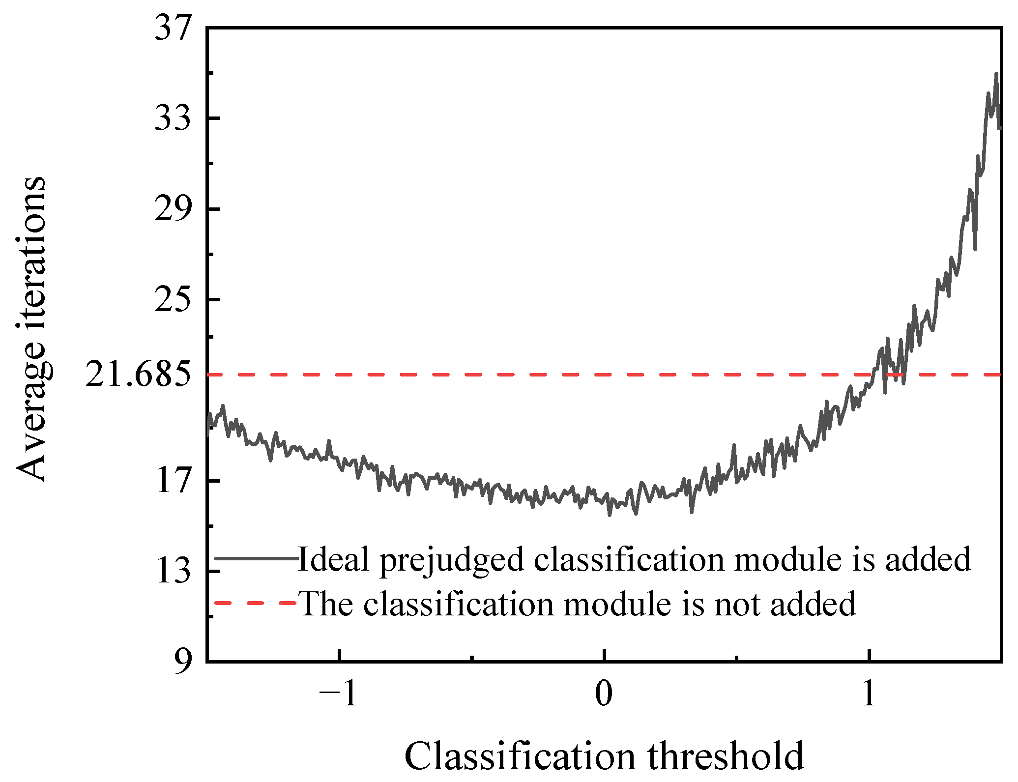 Processes 13 00122 g011