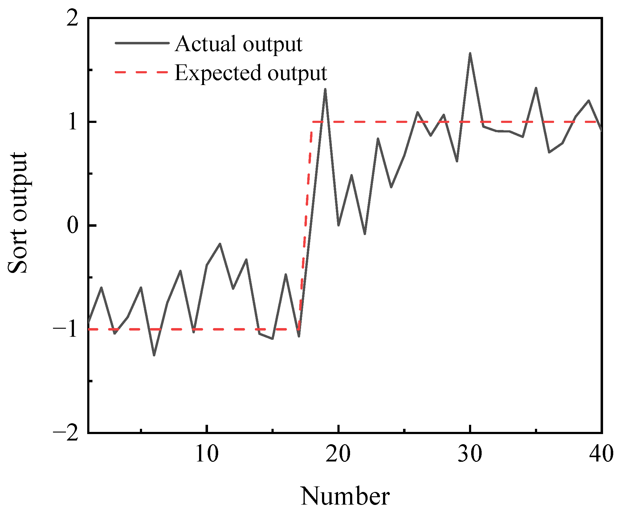 Processes 13 00122 g014