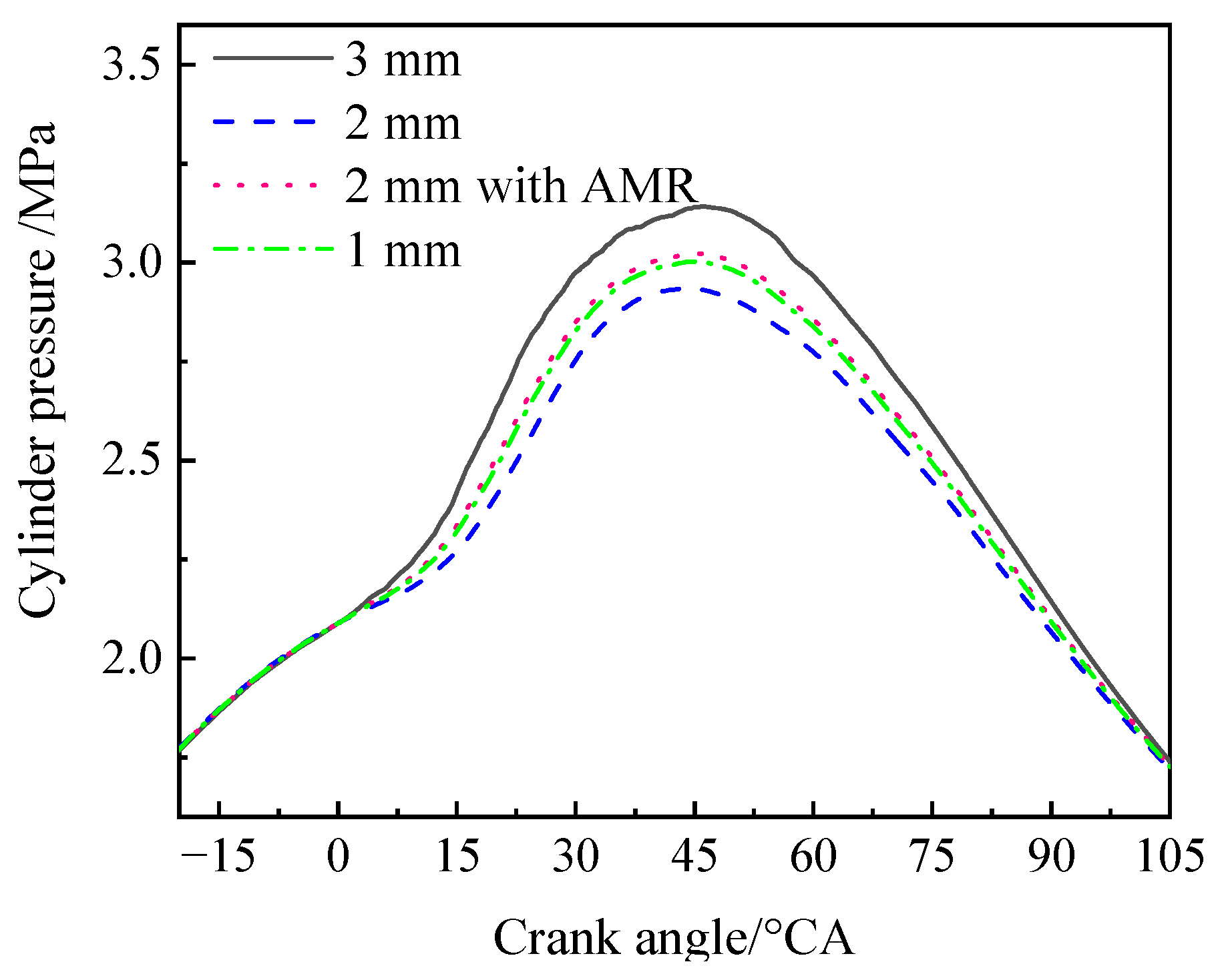 Processes 13 00122 g017