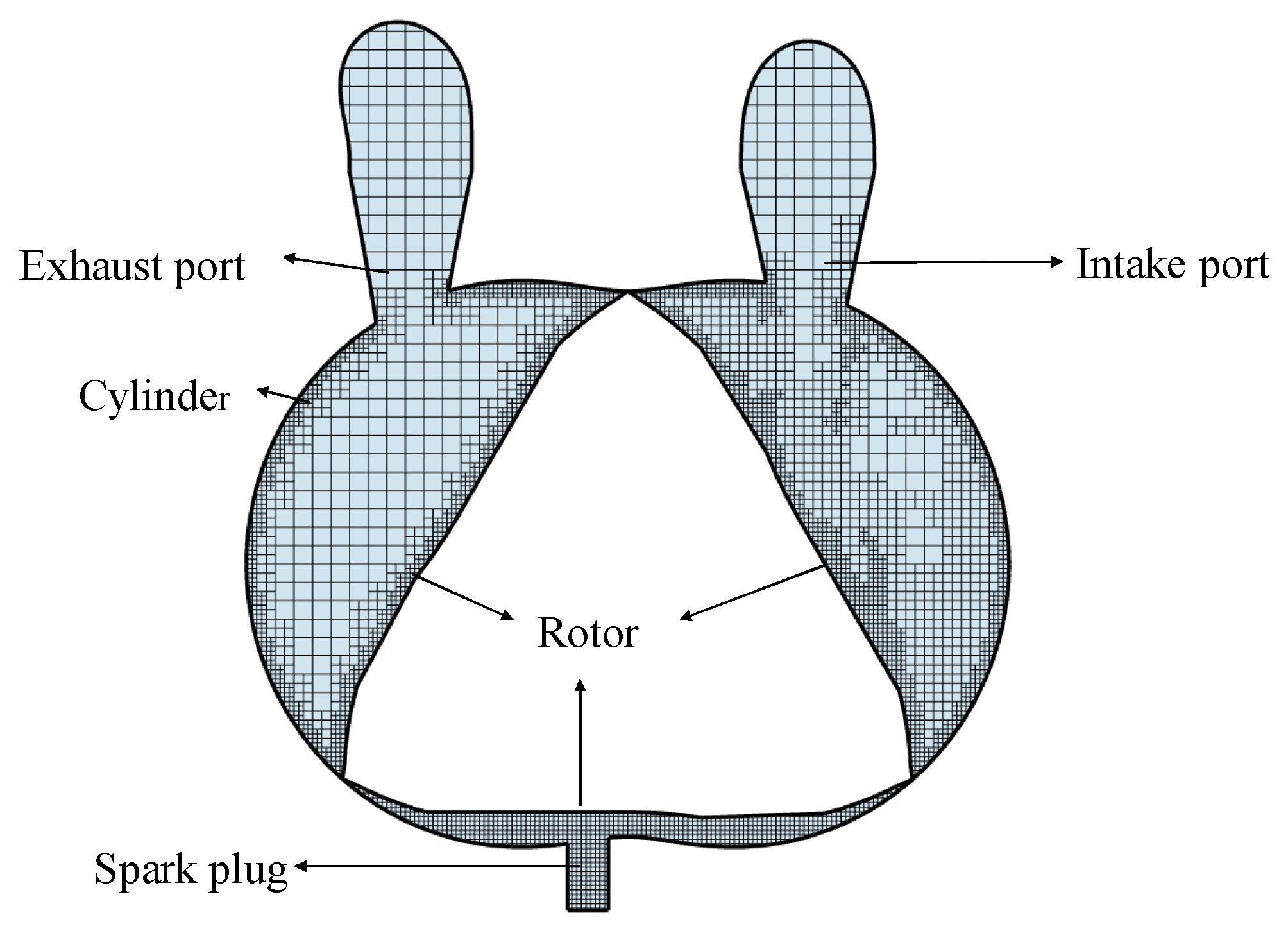 Processes 13 00122 g018