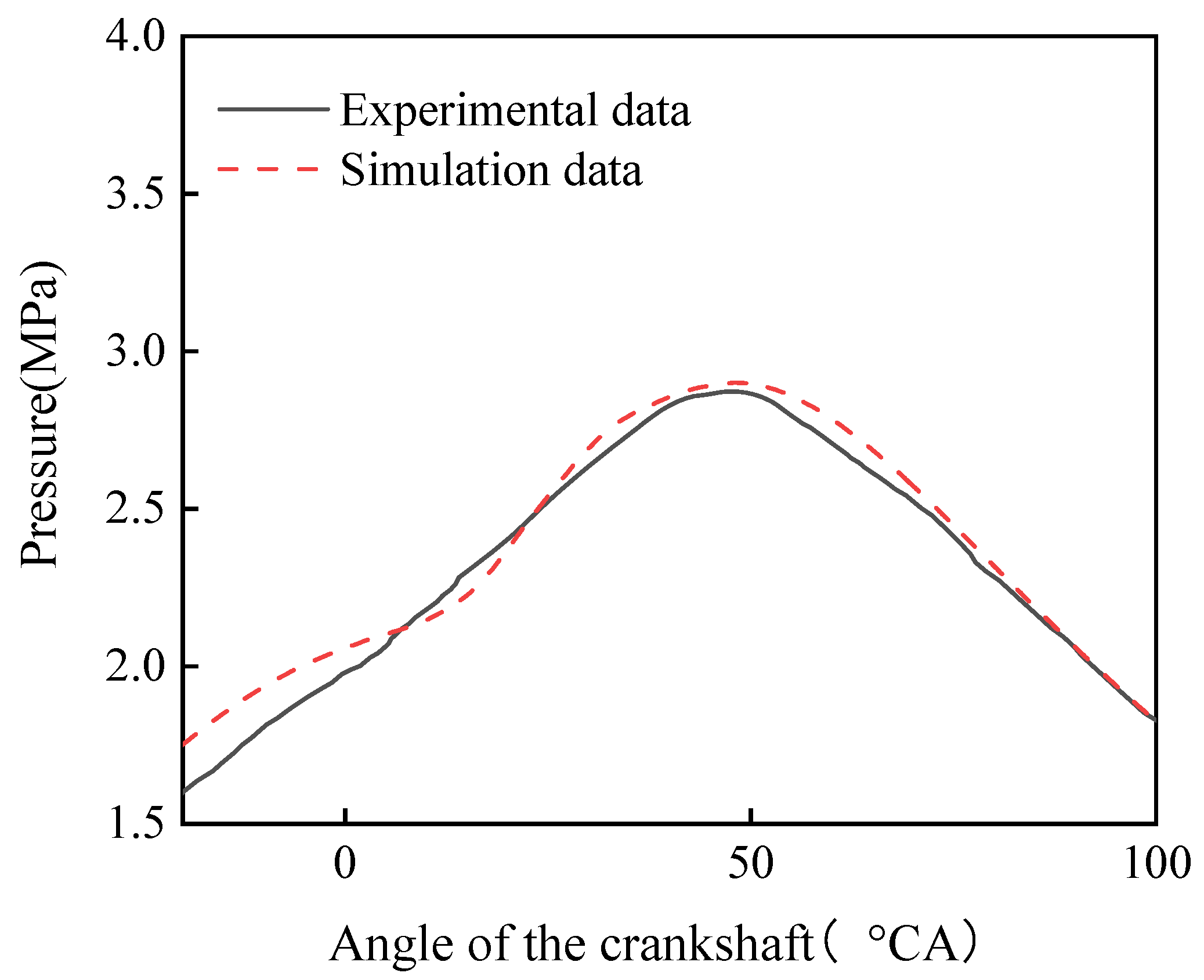 Processes 13 00122 g019