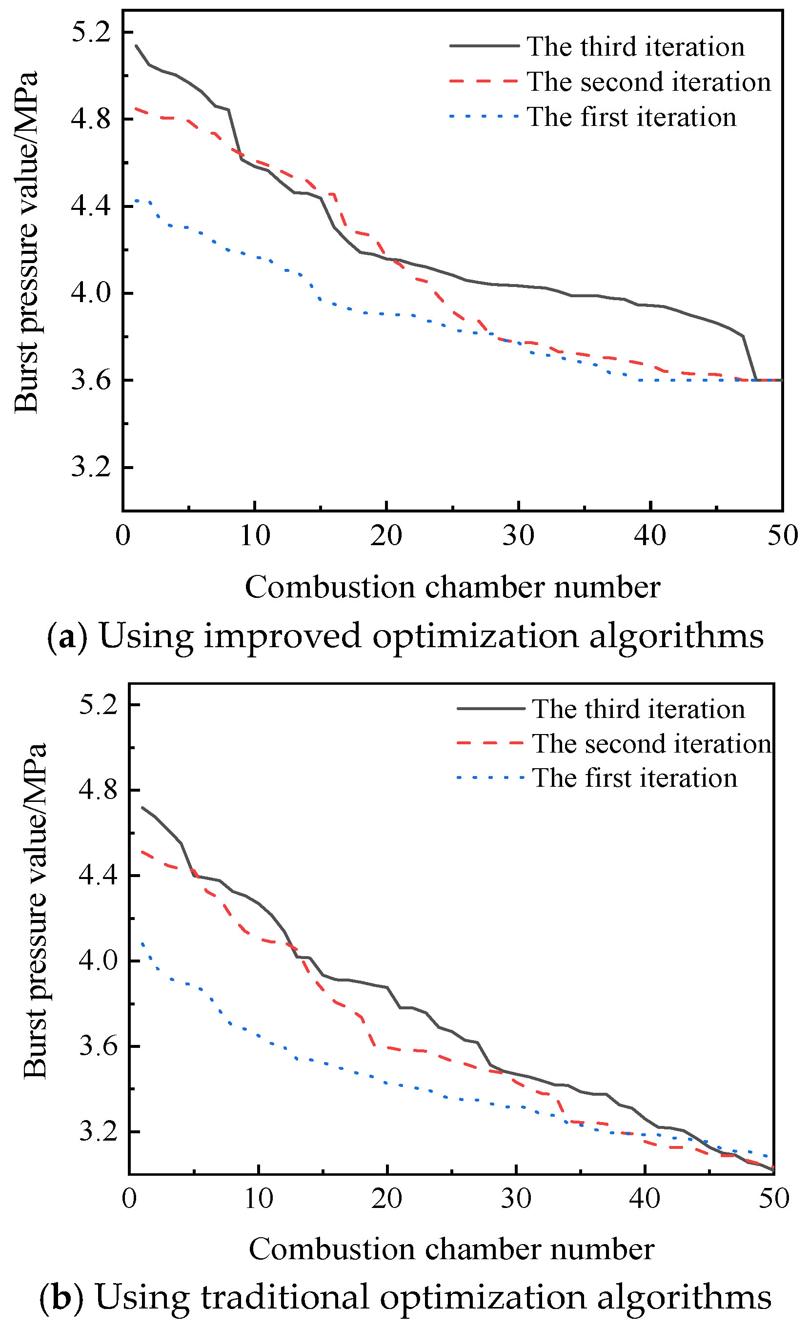 Processes 13 00122 g020