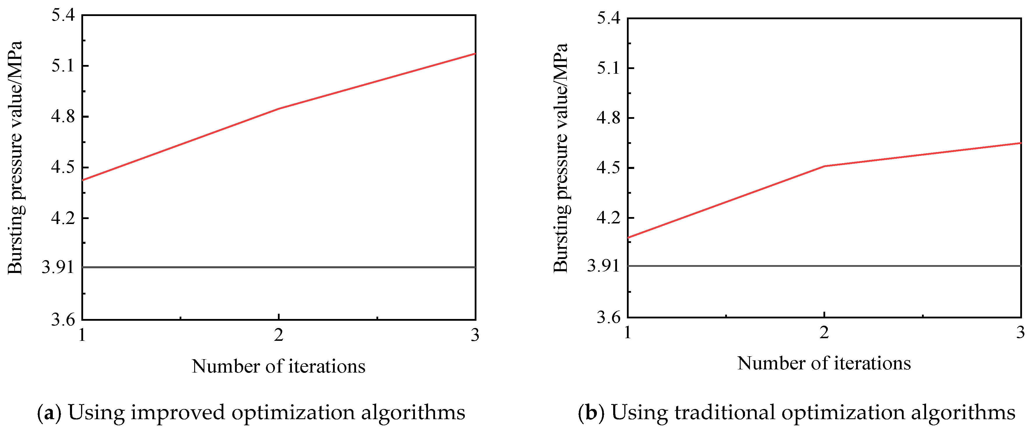 Processes 13 00122 g021