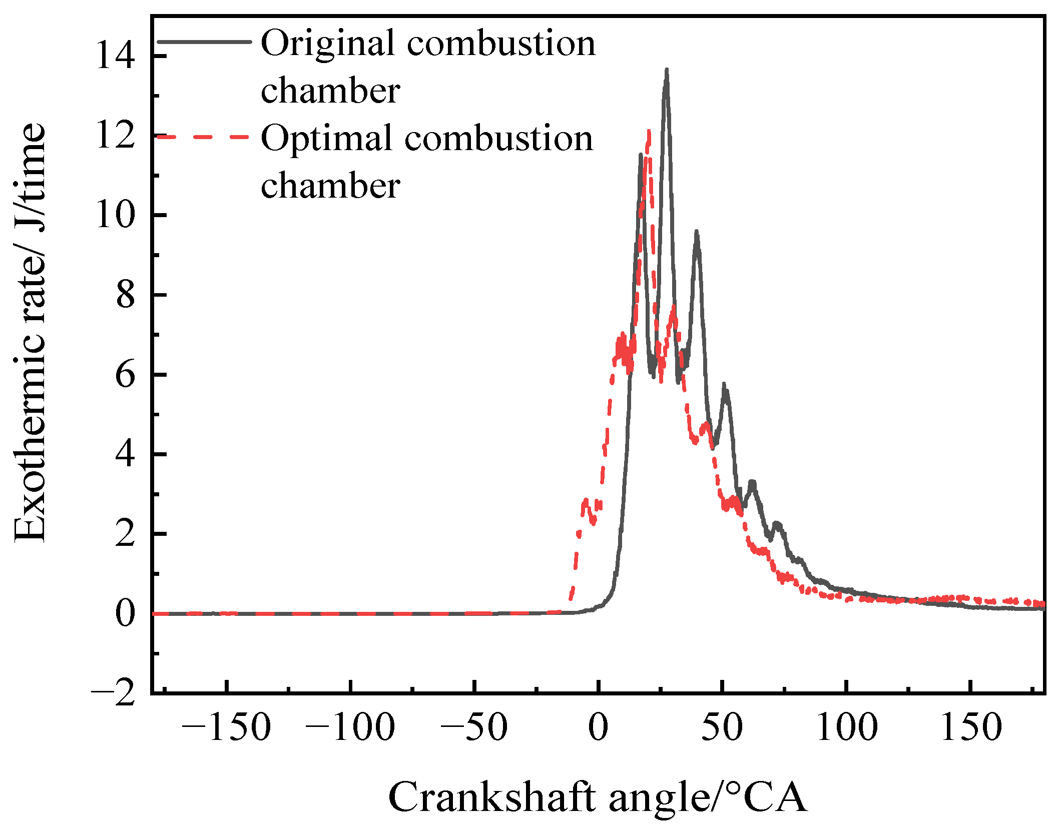 Processes 13 00122 g024