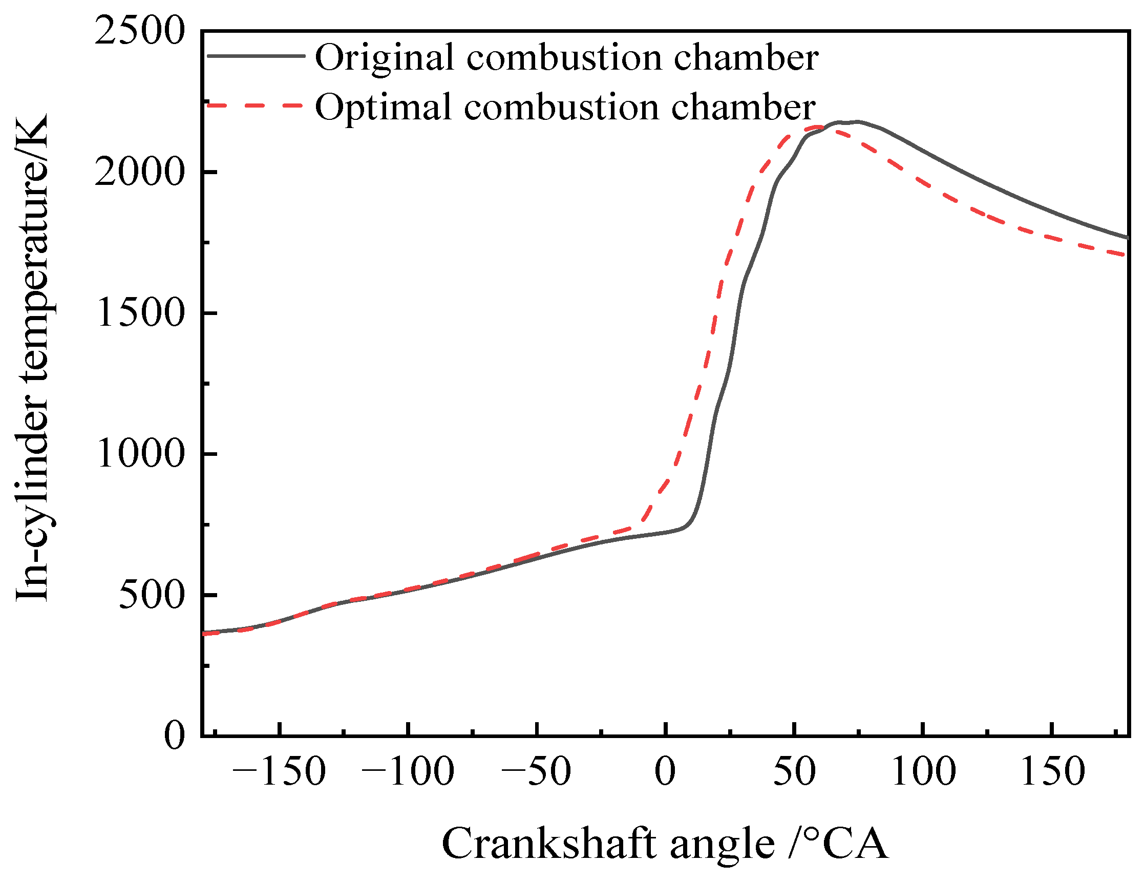 Processes 13 00122 g025