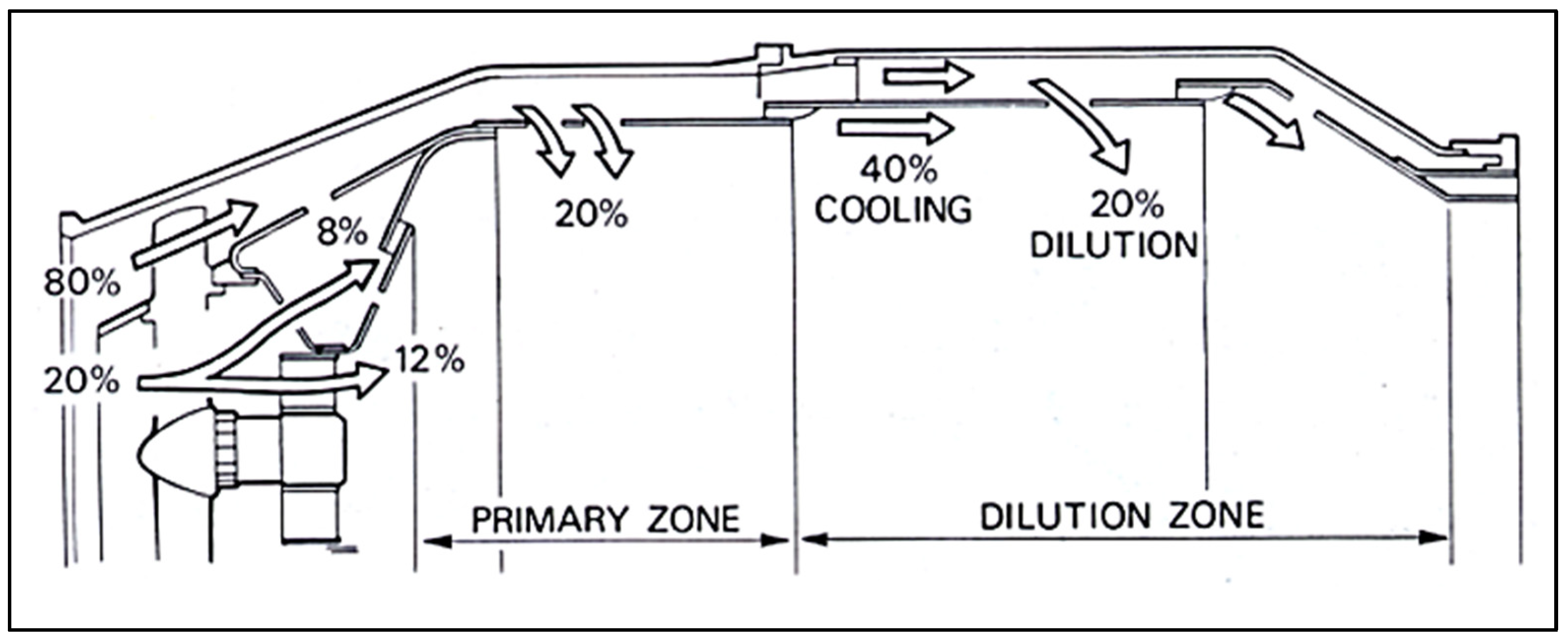 Processes 13 00124 g001