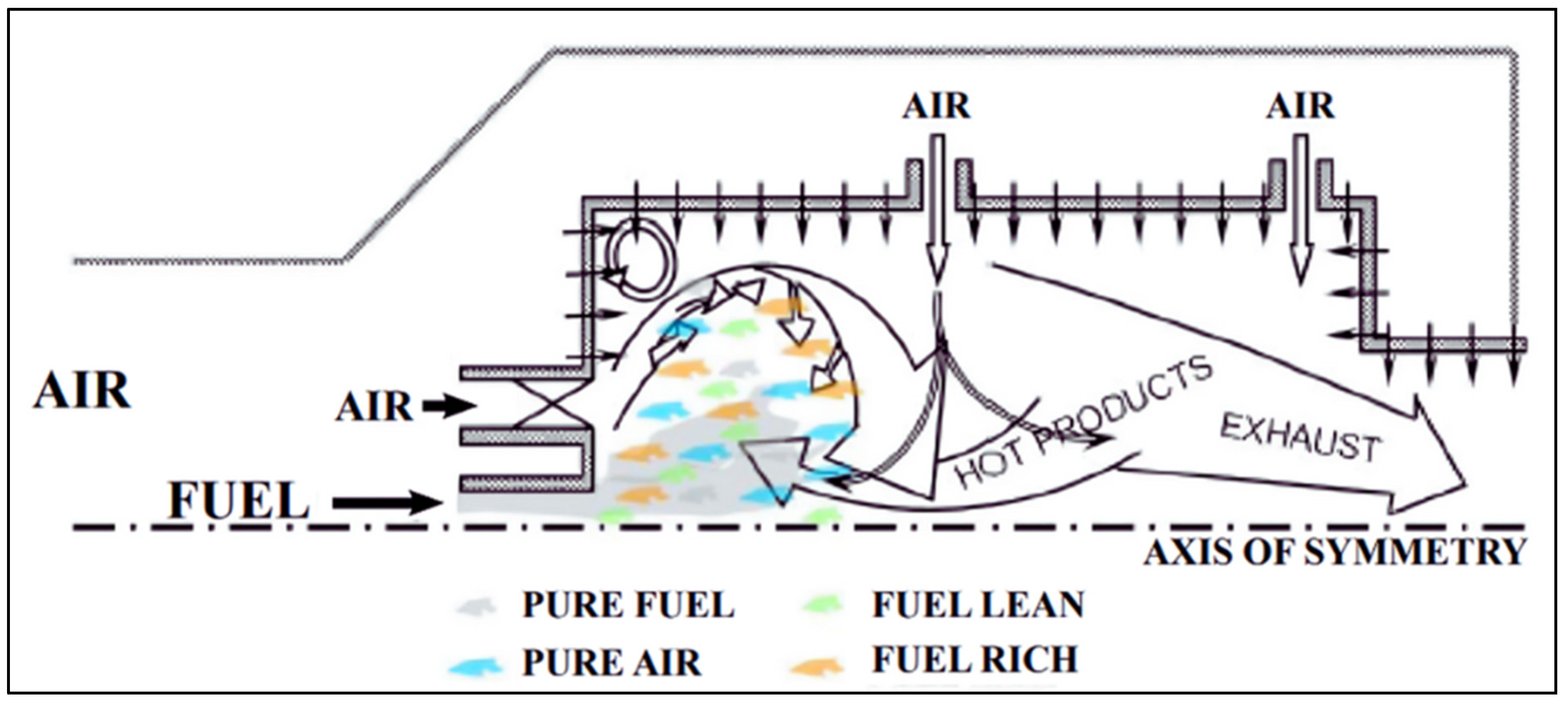 Processes 13 00124 g002