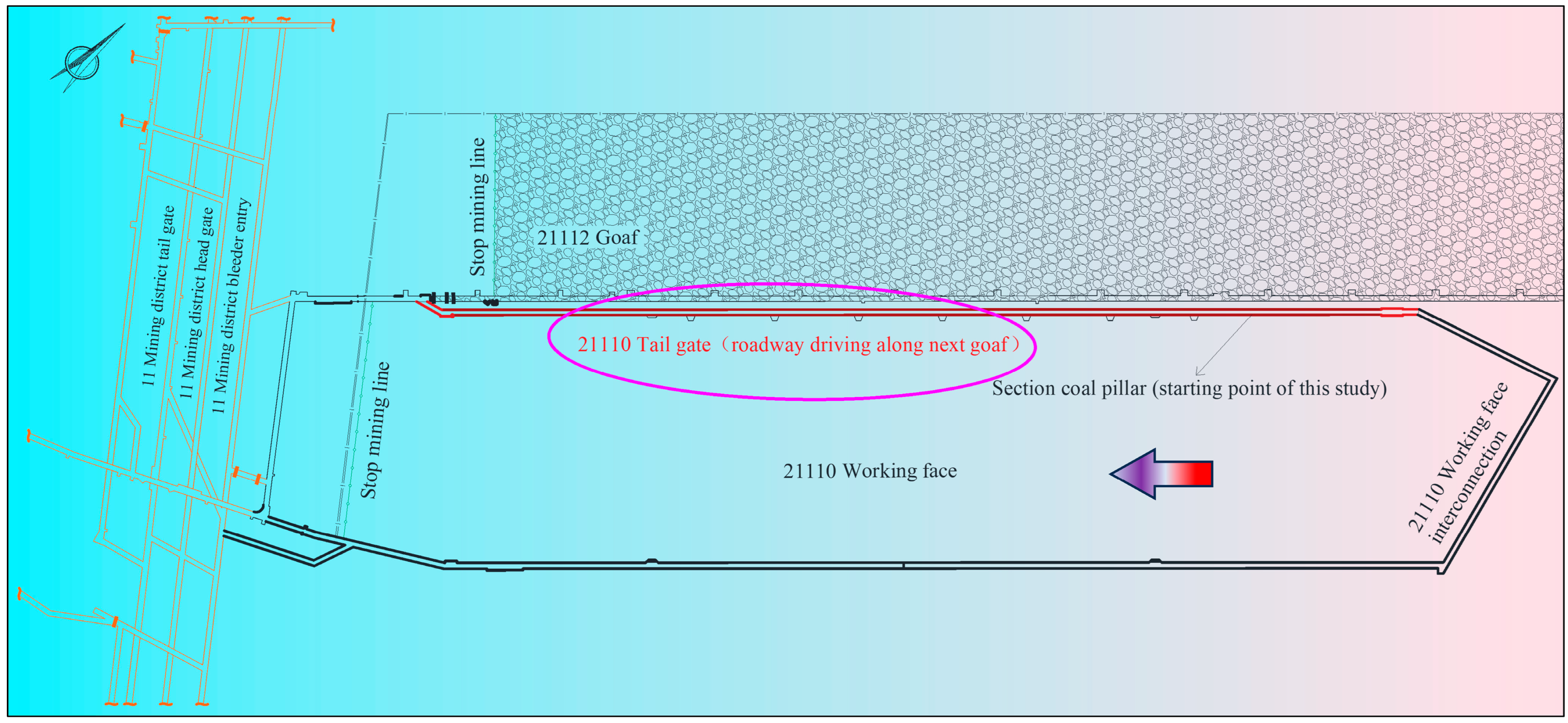 Processes 13 00127 g001