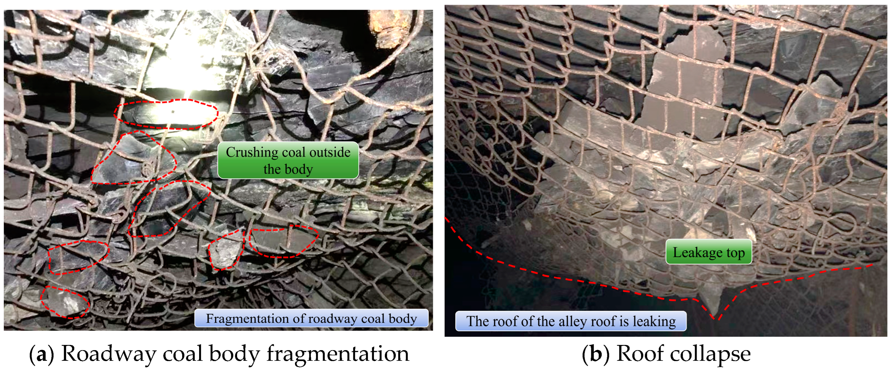 Processes 13 00127 g003
