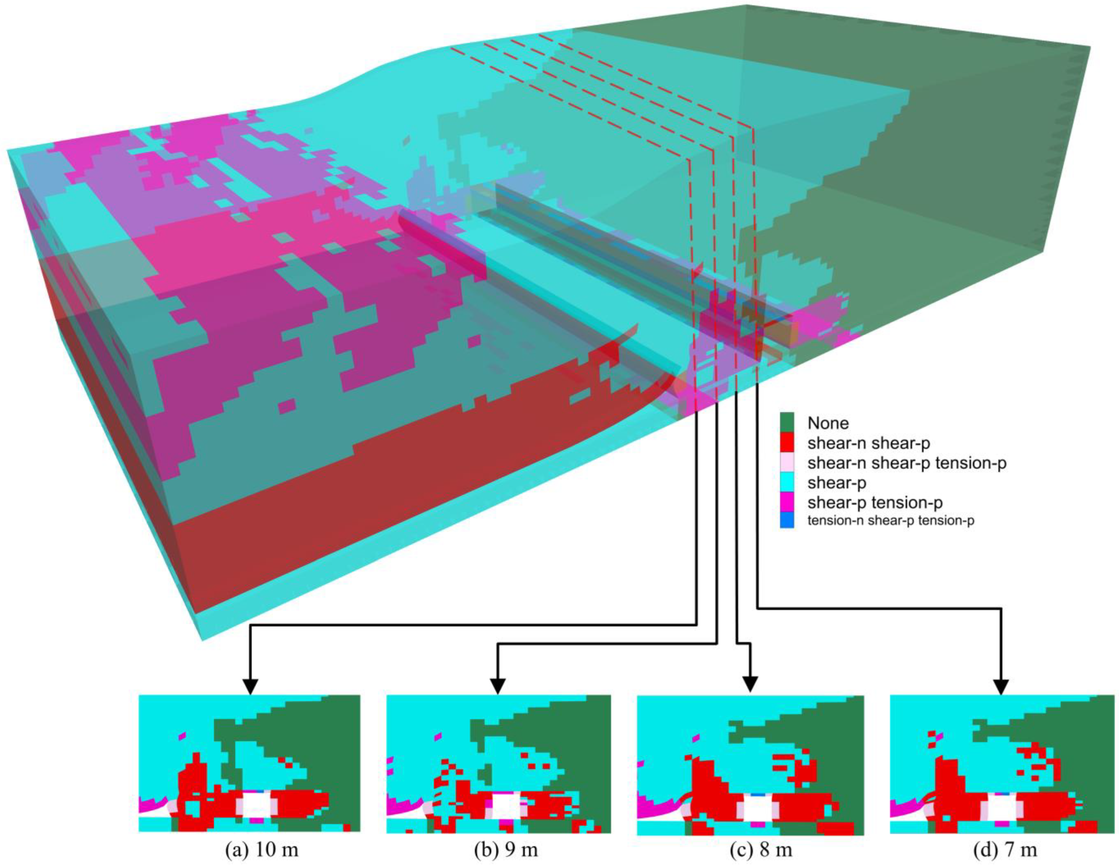 Processes 13 00127 g007