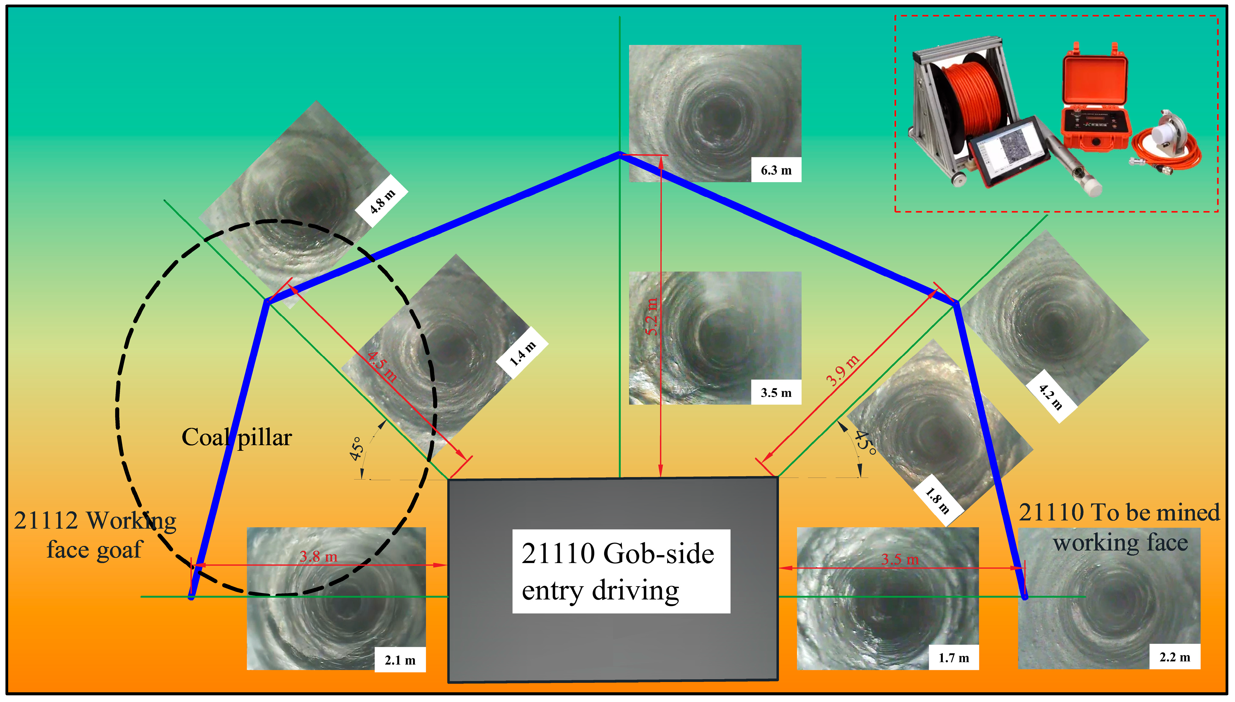 Processes 13 00127 g008