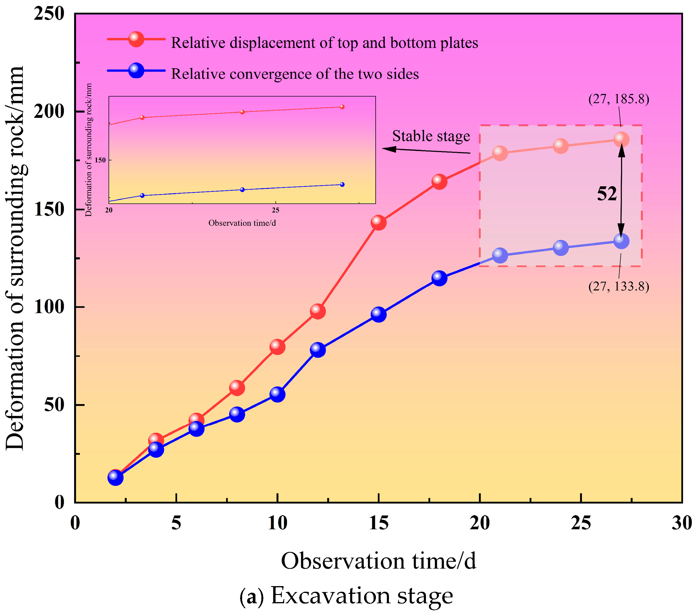 Processes 13 00127 g010a