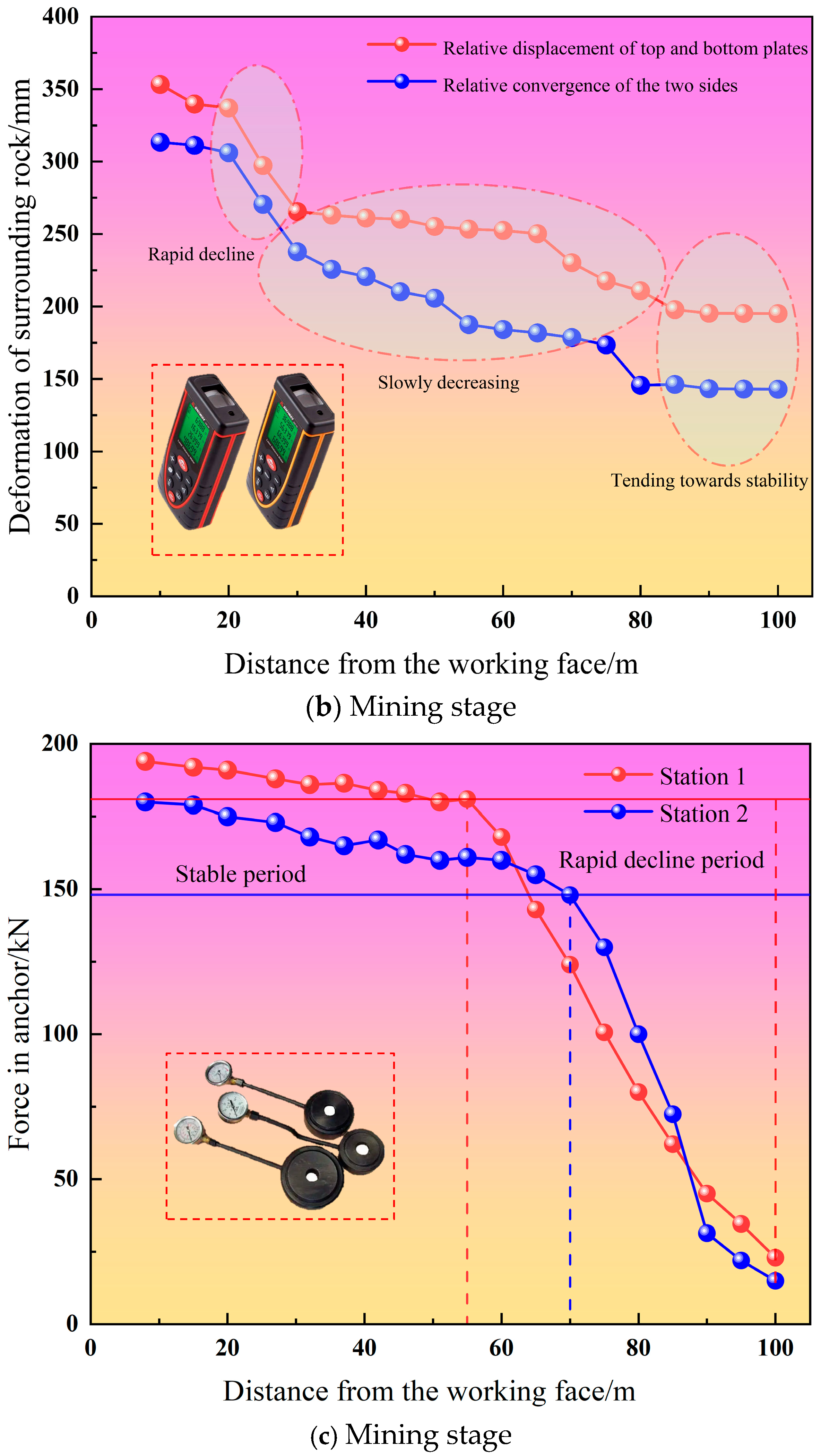 Processes 13 00127 g010b