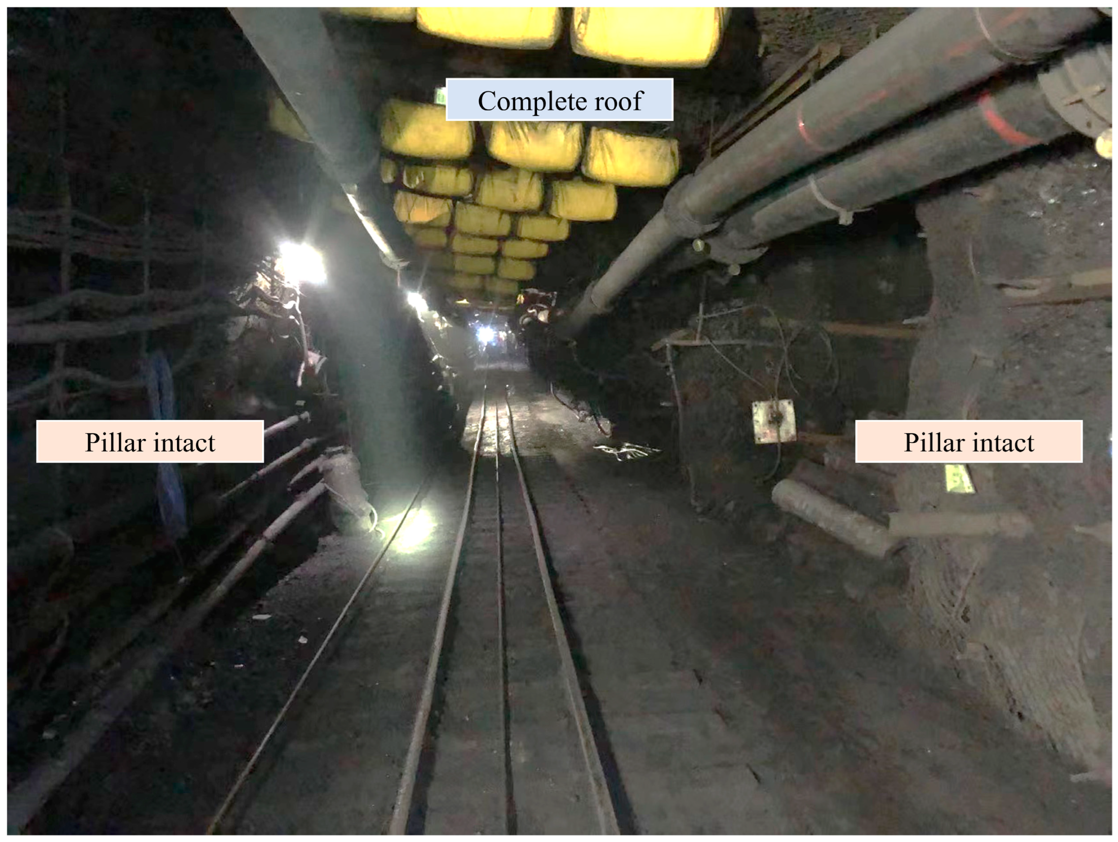 Processes 13 00127 g011