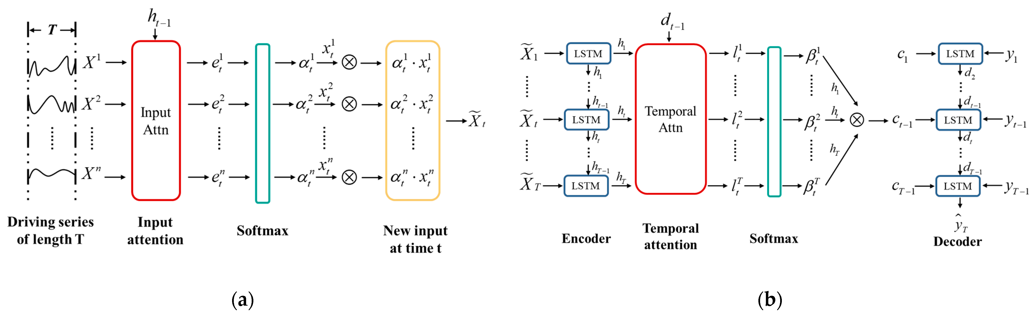 Processes 13 00128 g001