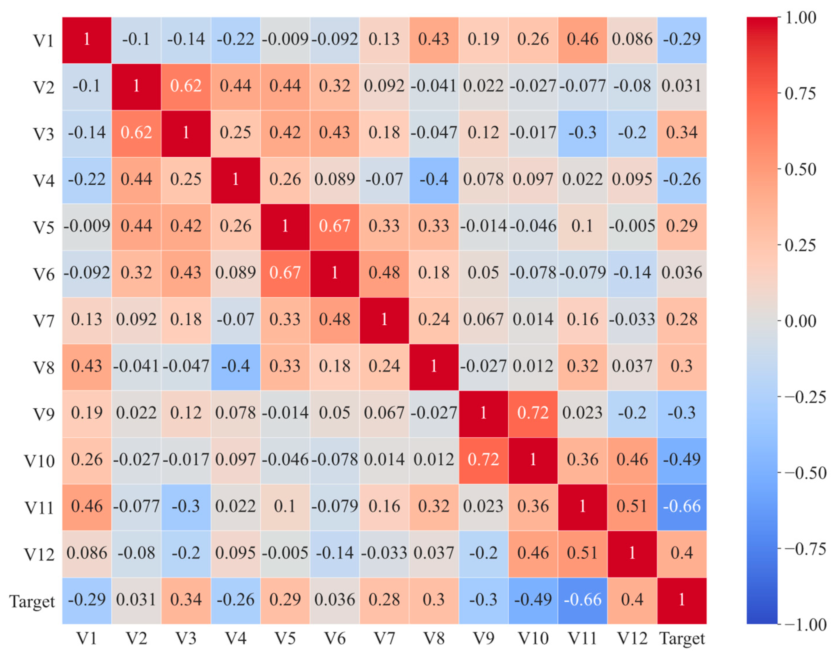 Processes 13 00128 g003