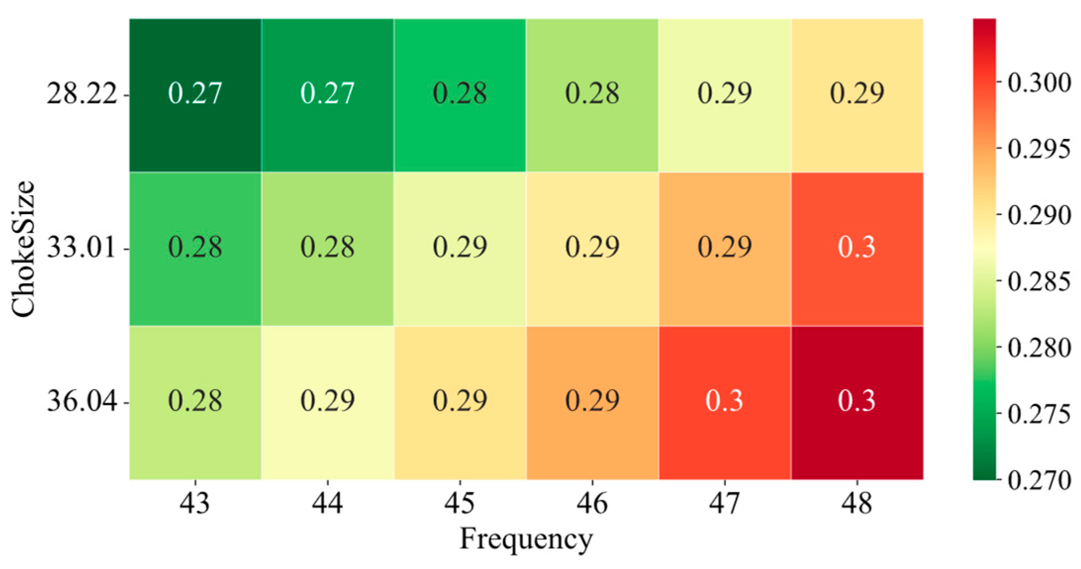 Processes 13 00128 g008