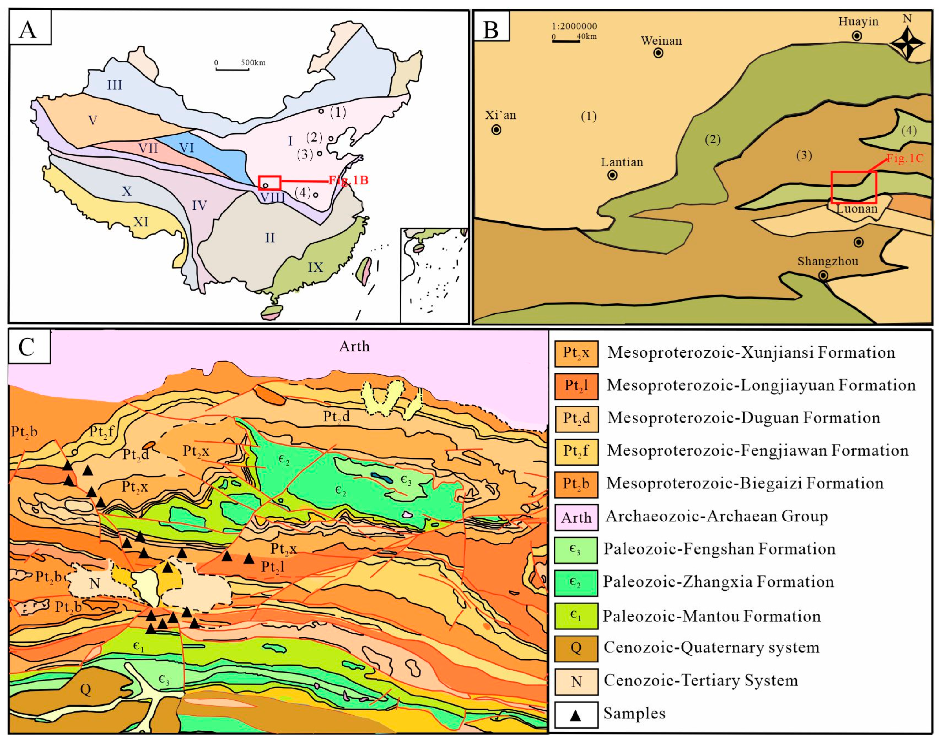 Processes 13 00129 g001