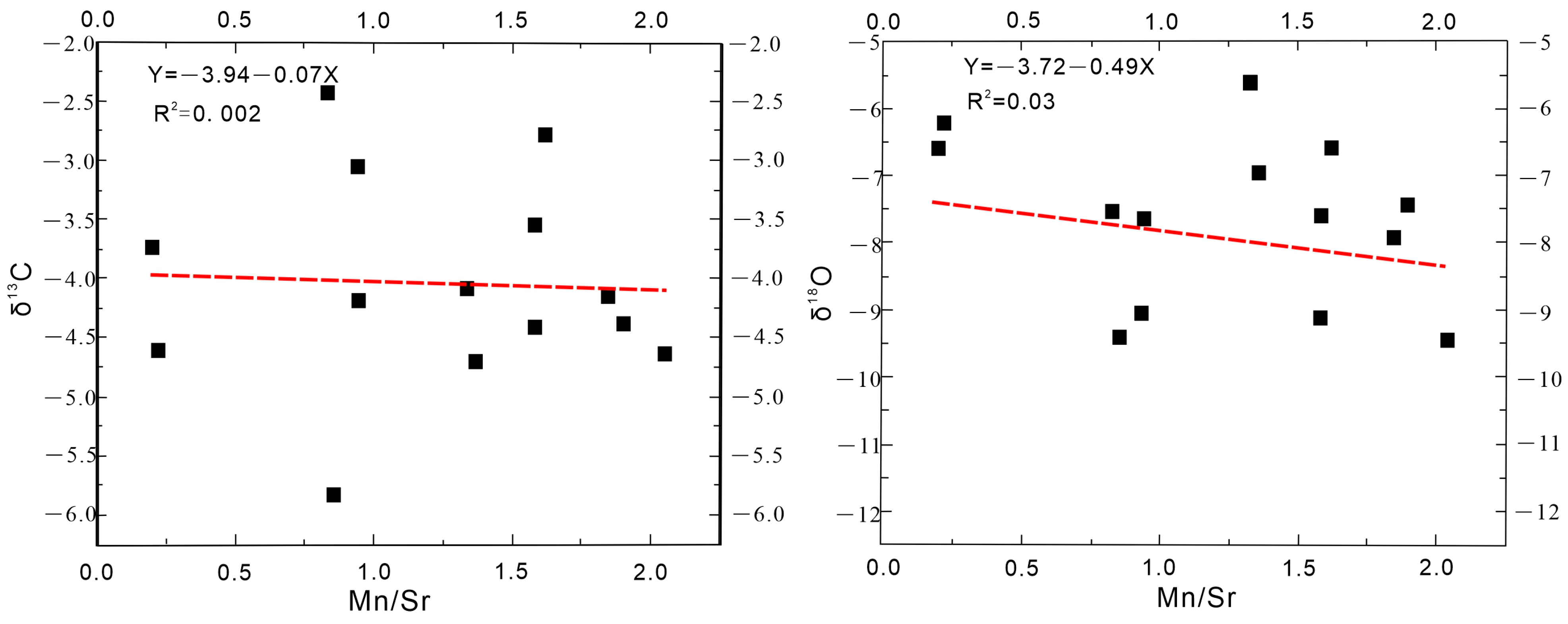 Processes 13 00129 g010