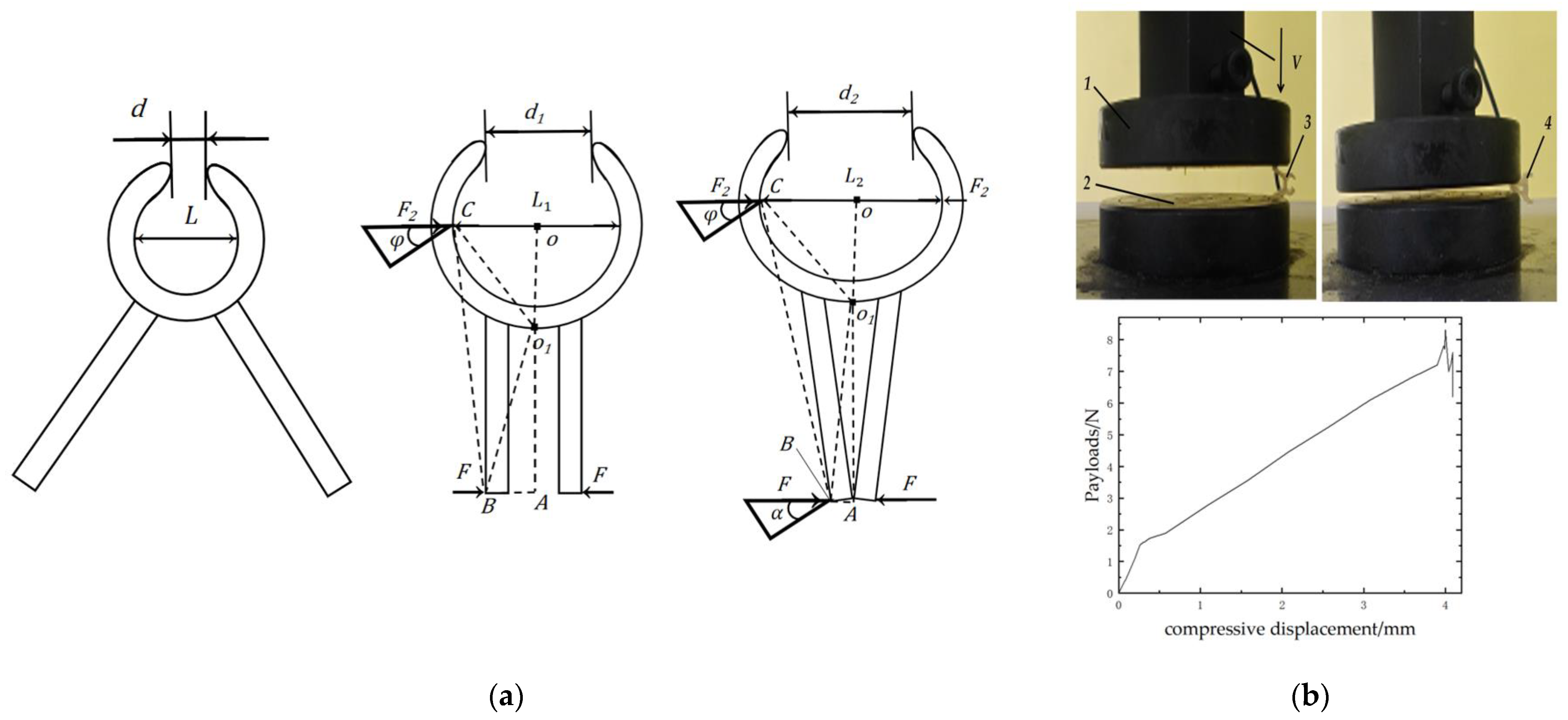 Processes 13 00131 g006