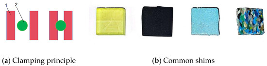 Processes 13 00131 g0a1