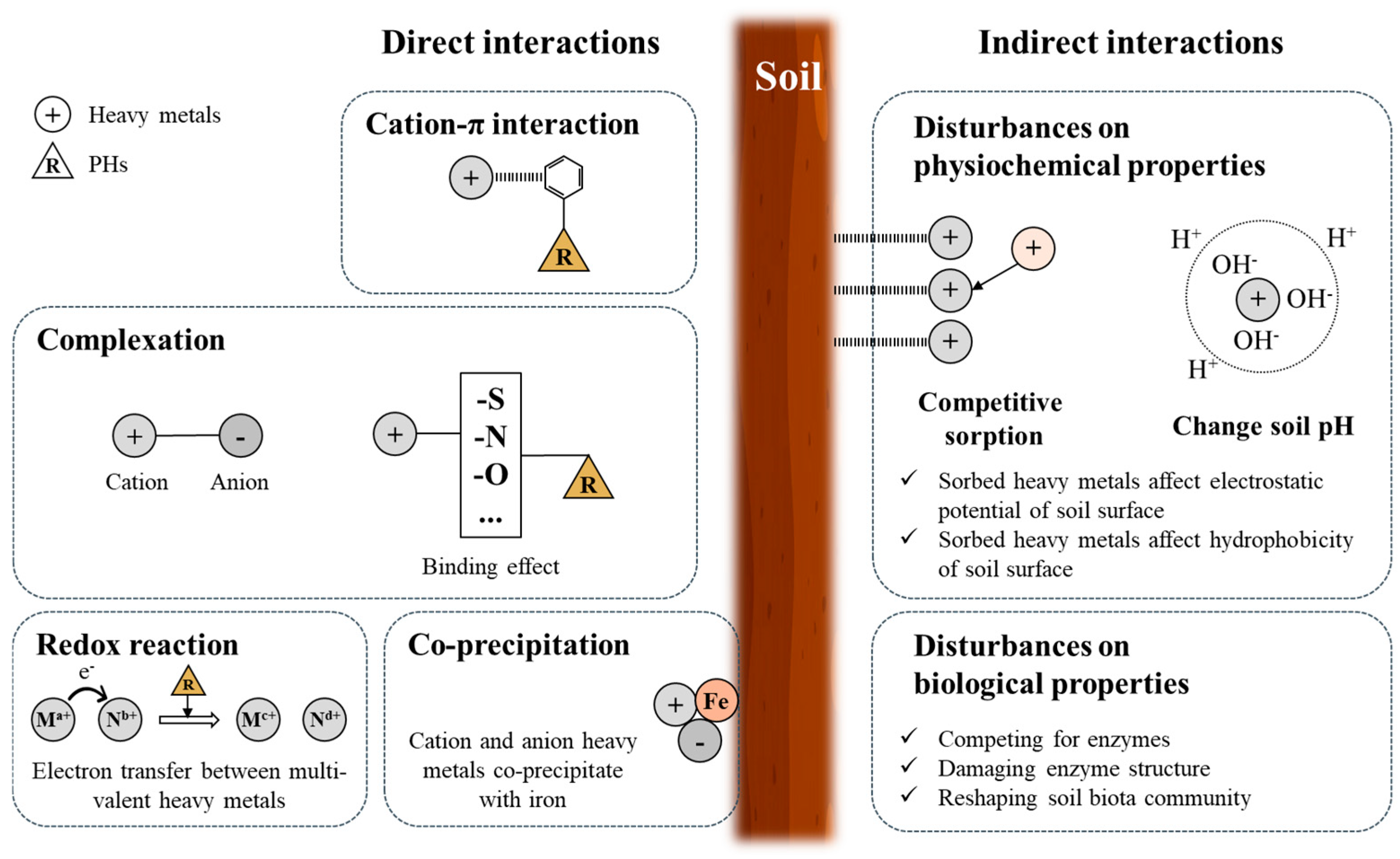 Processes 13 00132 g003