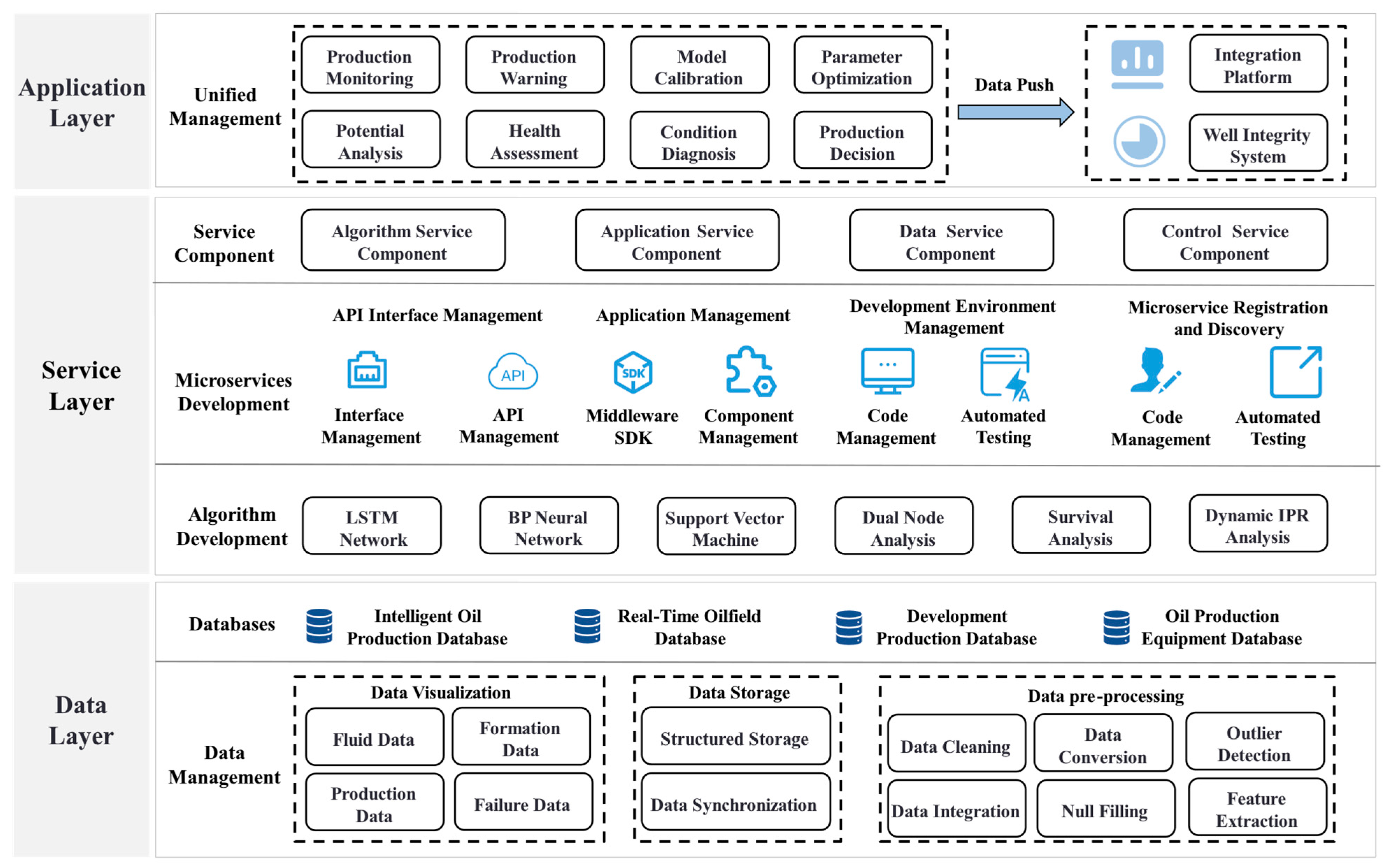 Processes 13 00133 g001